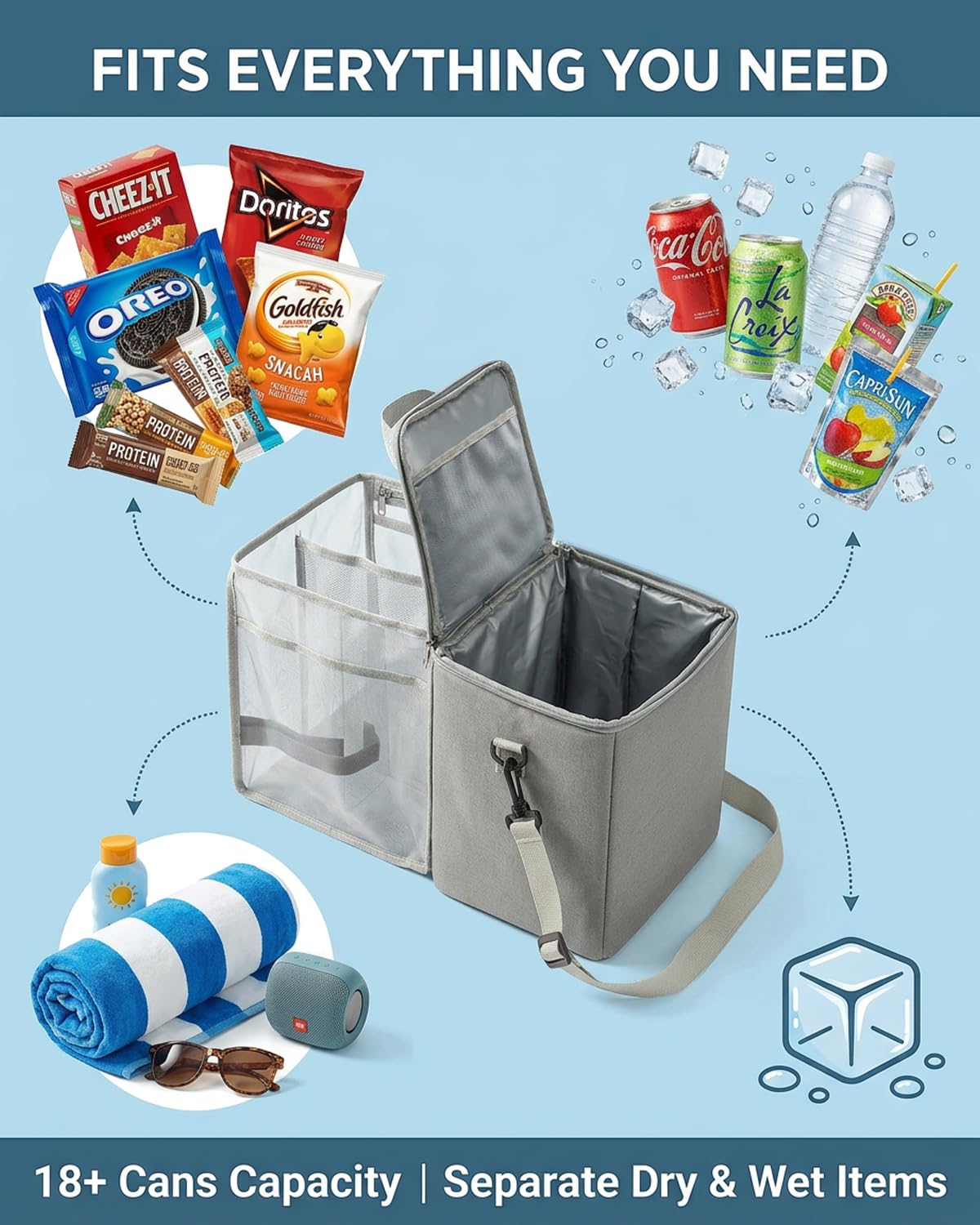 2-in-1 Cooler Organizer Insert for X Large Bogg Bag Accessories, 2-in-1 Dry-Wet Separate Tote Insert with Leakproof Cooler&Mesh Storage Bag,Bogg Bag Accessories for Beach,Camping,Picnic,Travel (Grey)
