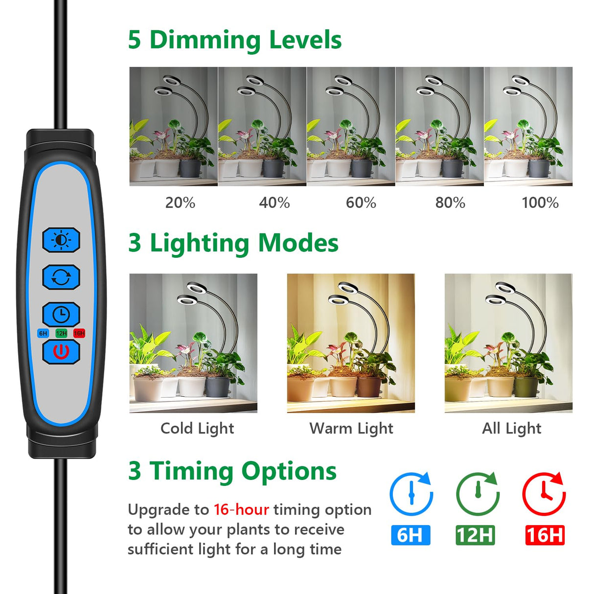 Eurbolan Plant Lights for Indoor Growing,2 in 1 Halo Grow Light with Clip,192 LED Full Spectrum Clip On Plant Grow Lights with 360°gooseneck,3 Spectrum Modes, 6/12/16Hrs Auto Time&5 Brightness 2 Pack