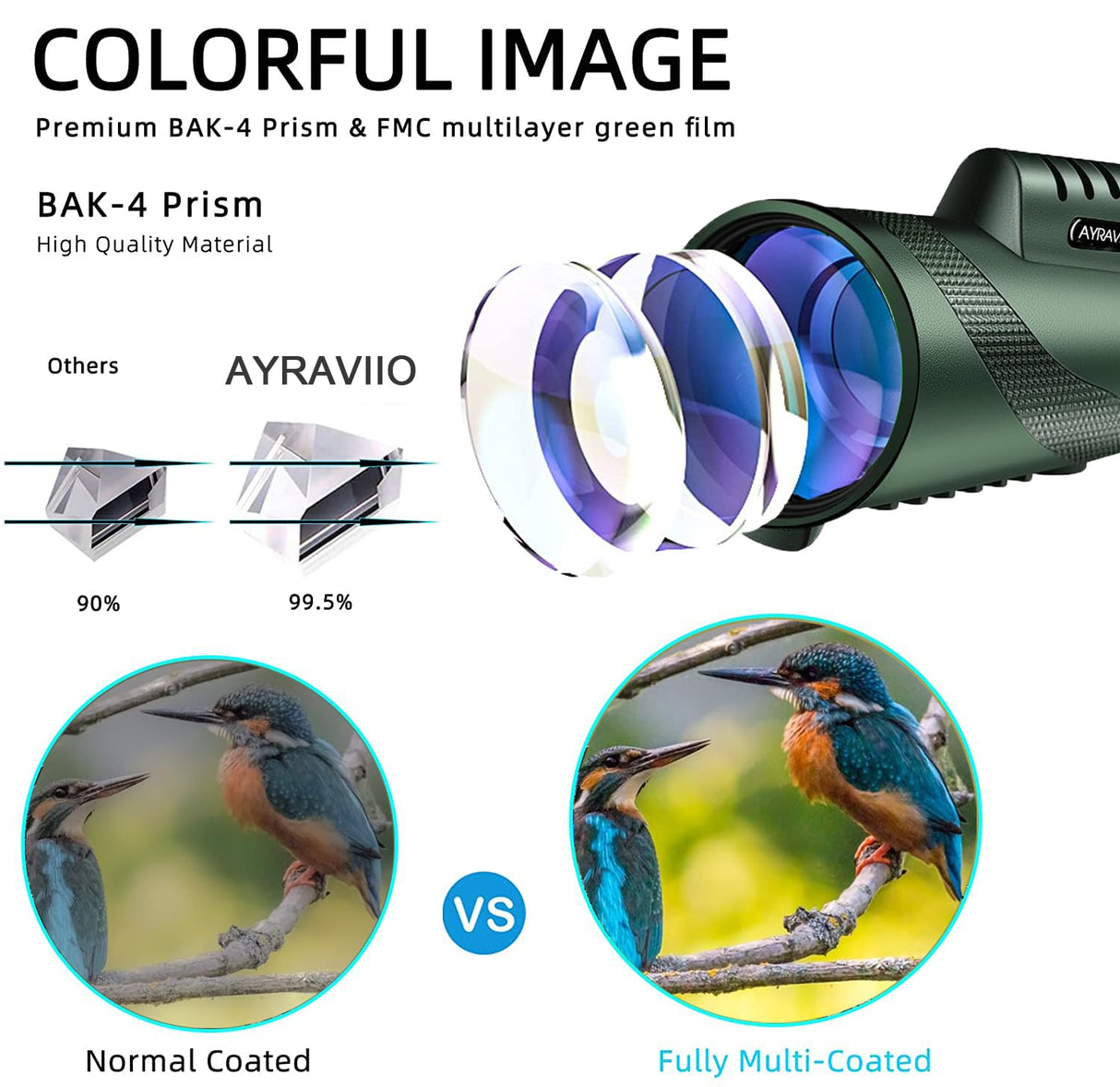 Birthday Gifts for Men Dad Him Husband Teen, 10x42 Compact Monocular Telescope, High Powered FMC & BAK4 Scope, Gifts for Christmas, Outdoors Survival Hiking Gear for Adventure