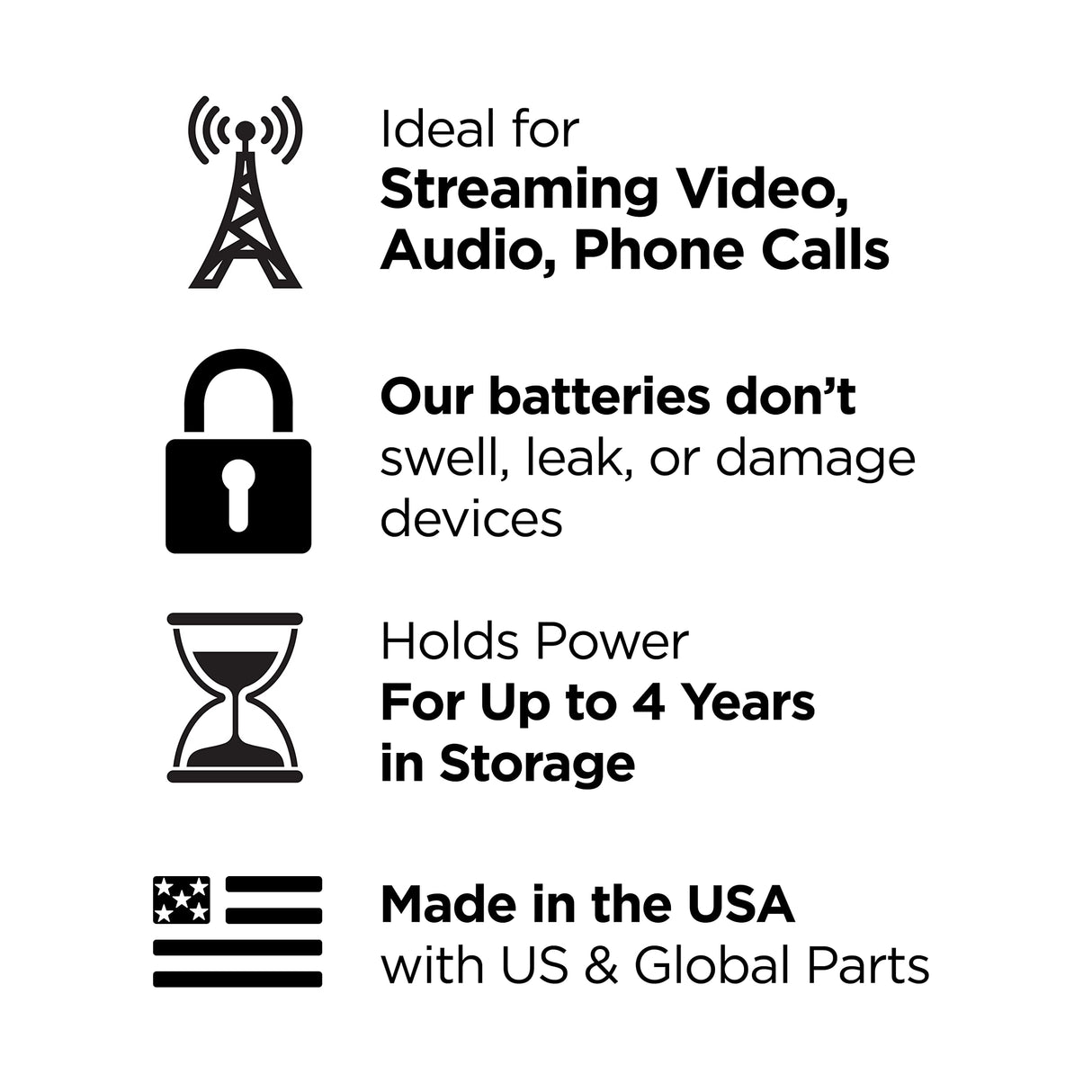 Rayovac Hearing Aid Batteries Size 312 for Advanced Hearing Aid Devices, 8 Count (Pack of 7)