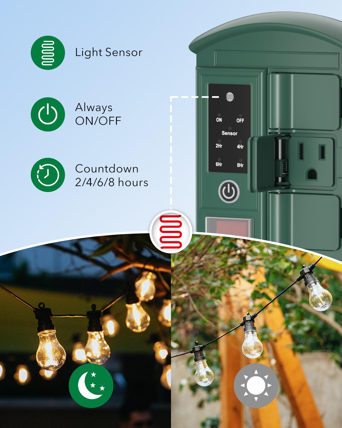 BN-LINK Heavy Duty Outdoor Stake Timer, 6 Outlets, Weatherproof, Perfect for Outdoor Lights, Sprinklers, Christmas Lights (with Remote-Photocell)