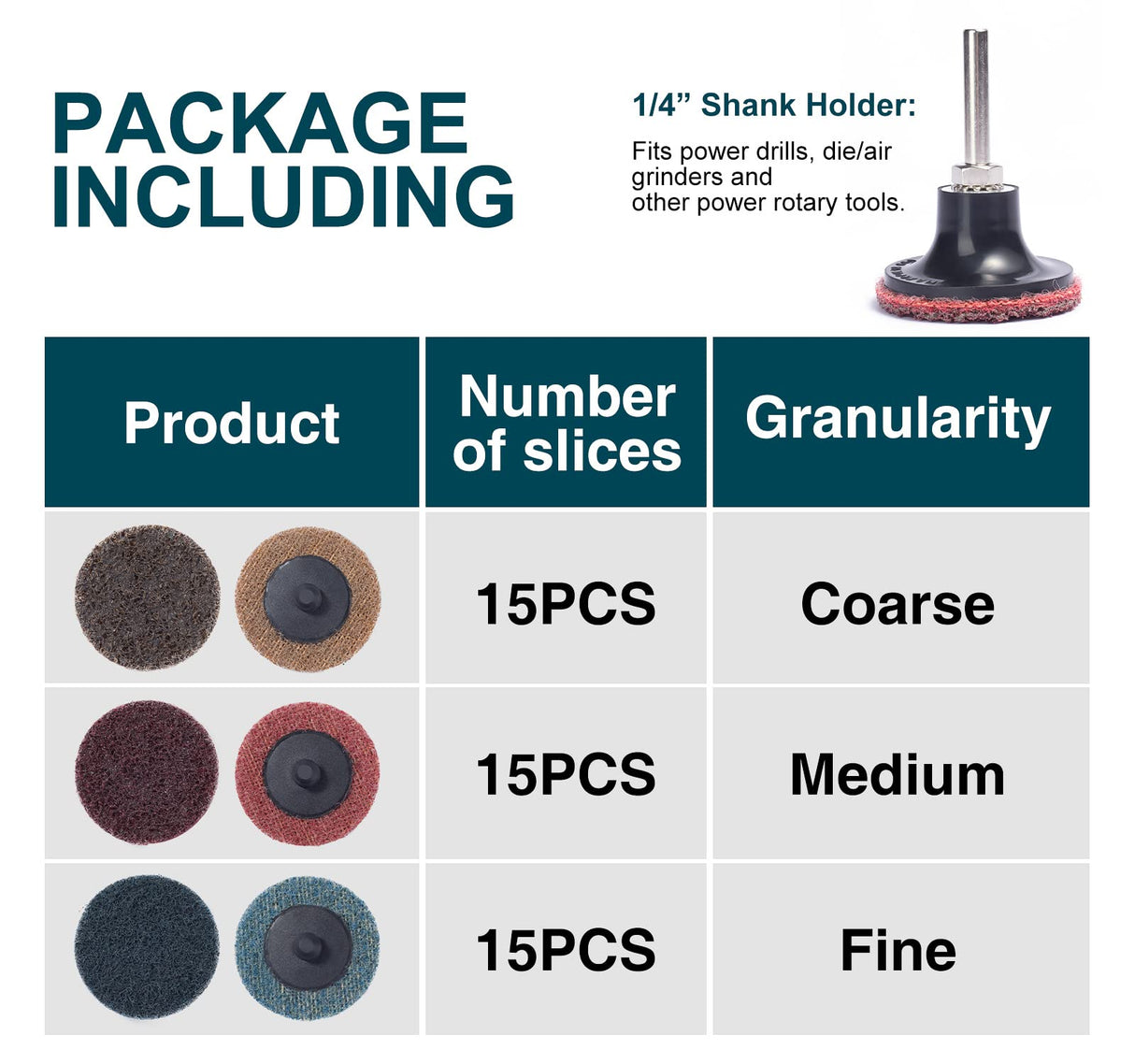 S SATC 46PCS Sanding Discs 2 Inch Quick Change Discs 1pcs 1/4'' Holder Surface Conditioning Discs Fine Medium Coarse for Die Grinder Surface Strip Grind Polish Burr Finish Rust Paint Removal