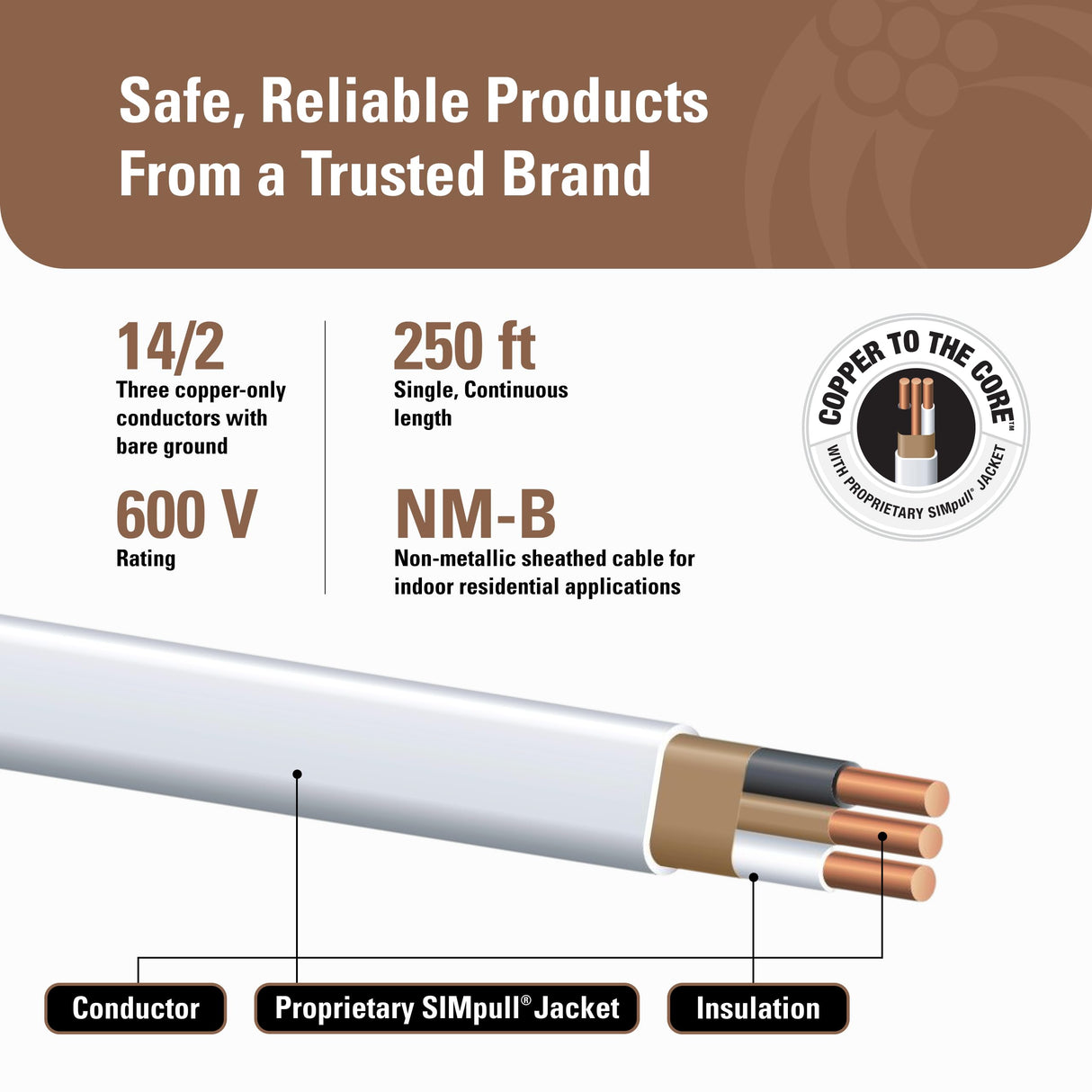 SOUTHWIRE Company #28827455 250' 14/2 W/G NM Indoor Cable, for Dry Location, Compatible with Standard Electrical Devices