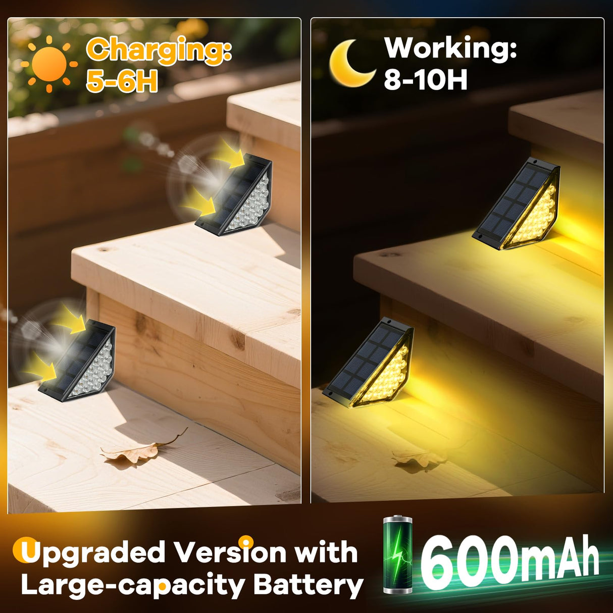 BKBB PPBB Solar Step Lights for Outside, Solar Stair Lights Outdoor Waterproof, Deck Step Lights for Fence, Patio, Yard, Porch, Front Door, Sidewalk, Garden, Patio Decor (8, Warm White)