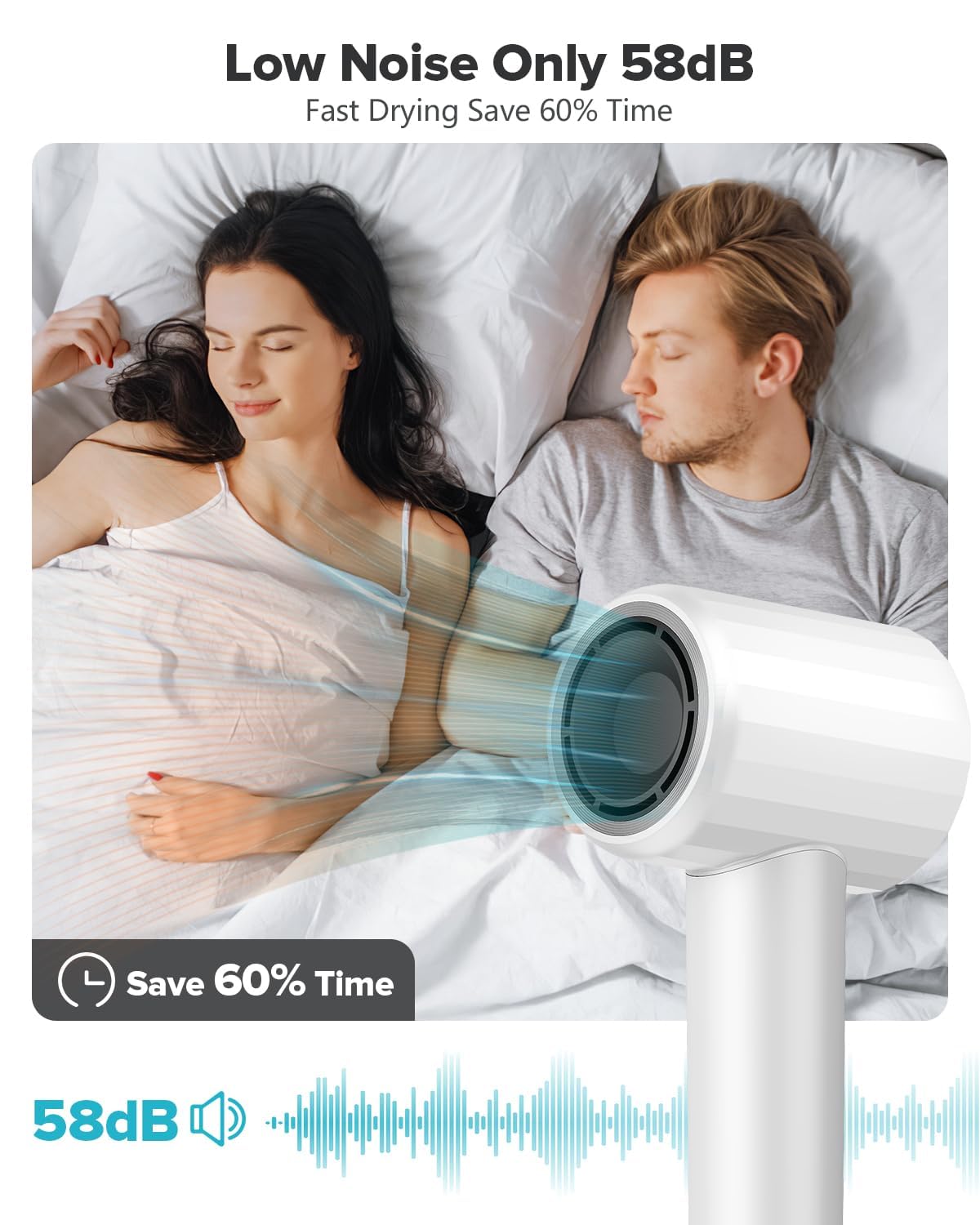 Fentgo High Speed Ionic Hair Dryer with Diffuser, Professonal Blow Dryer 110,000 RPM Brushless Motor for Fast Drying, 1500W 4Temps /2Speeds, Thermo-Control Hairdryer for Women Home Travel (White)