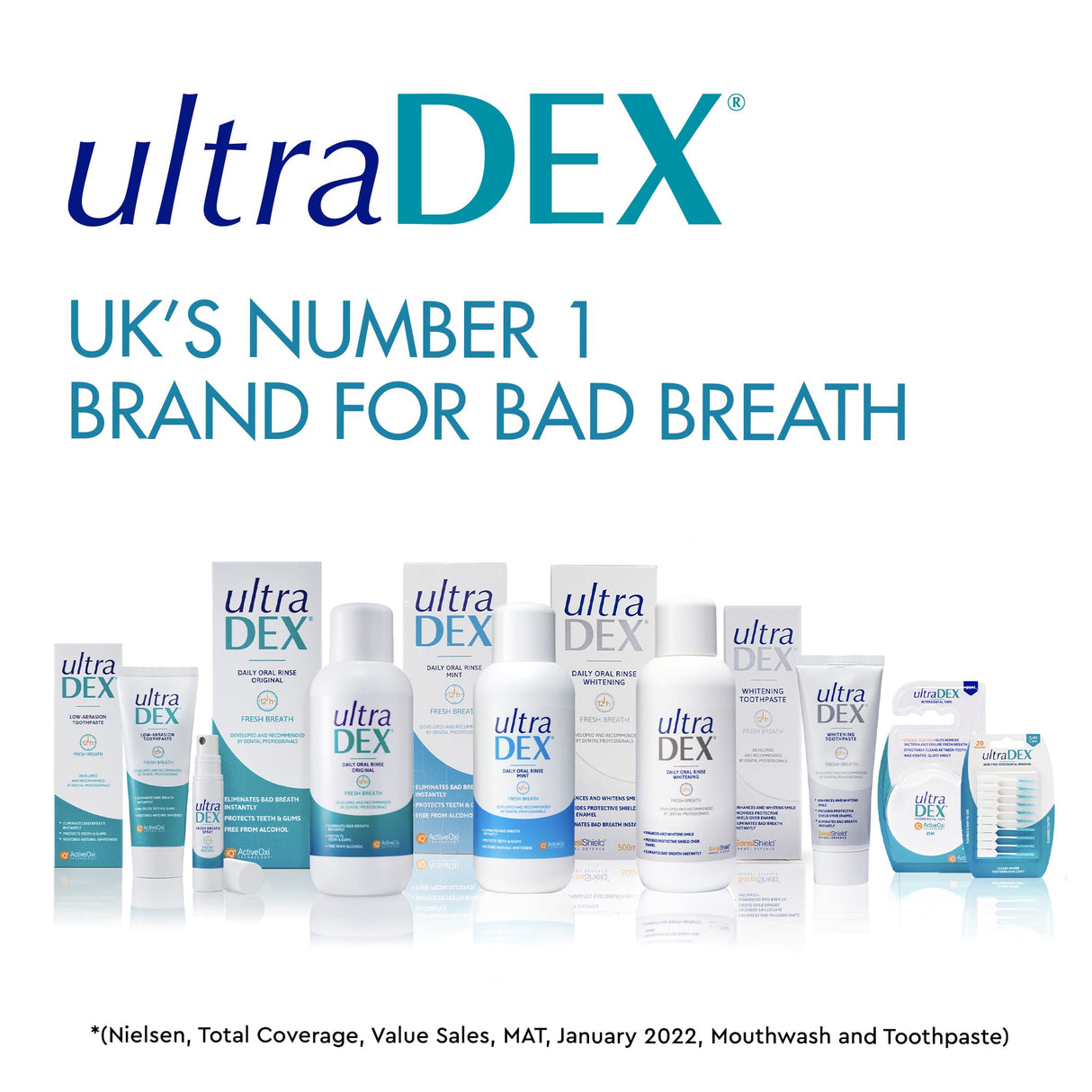 6 x UltraDex Daily Oral Rinse 250ml
