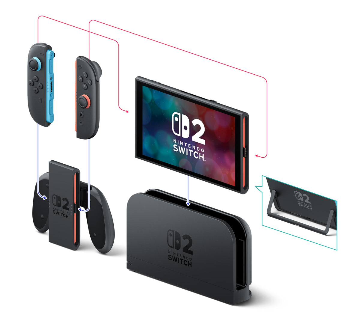 Nintendo Switch 2 System
