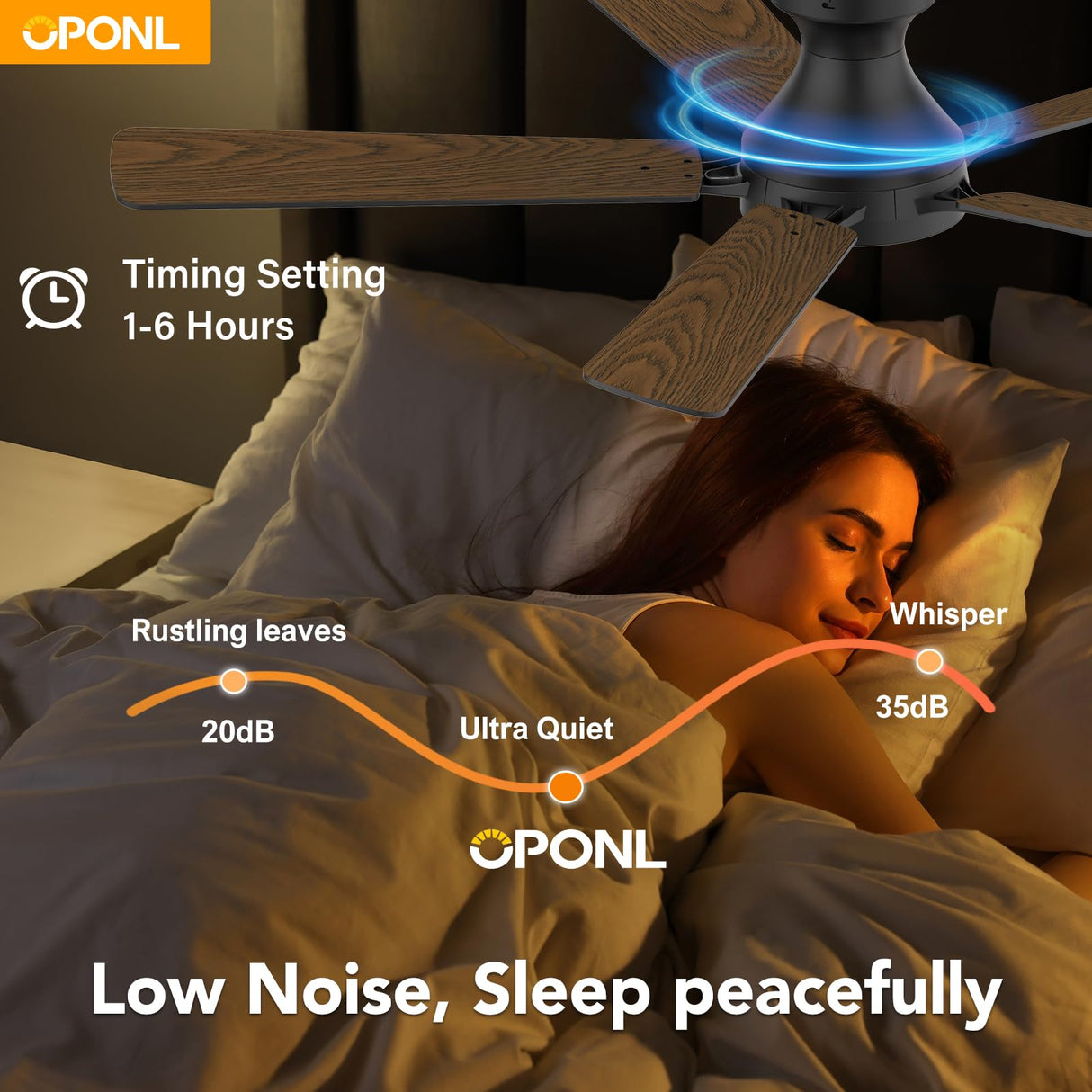 OPONL 52 Inch Black Ceiling Fan with Light, Remote Control, Low Profile, Noiseless, Reversible, Dimmable, Timeable, Metal Housing, Flush Mount Ceiling Fans with Lights for Bedroom, Indoor/Outdoor Use
