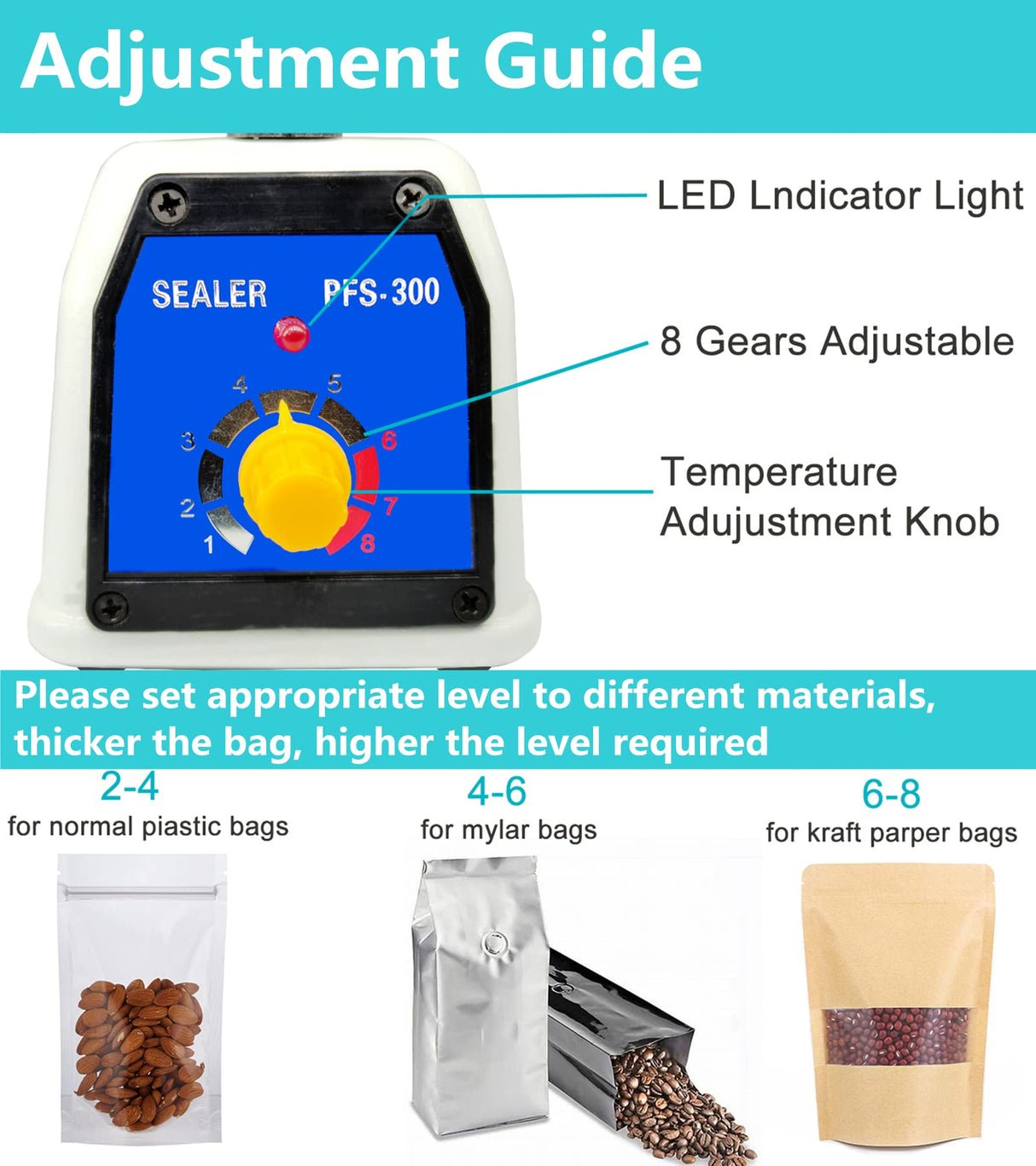 Impulse Heat Sealer Bag Sealer Machine Handheld Sealer Packaging Machine 3mm Sealing for Bag Width Sealing Machine for Self Sealing Plastic with Extra 4 Replacements 2 Fuse Kit(12 inches)