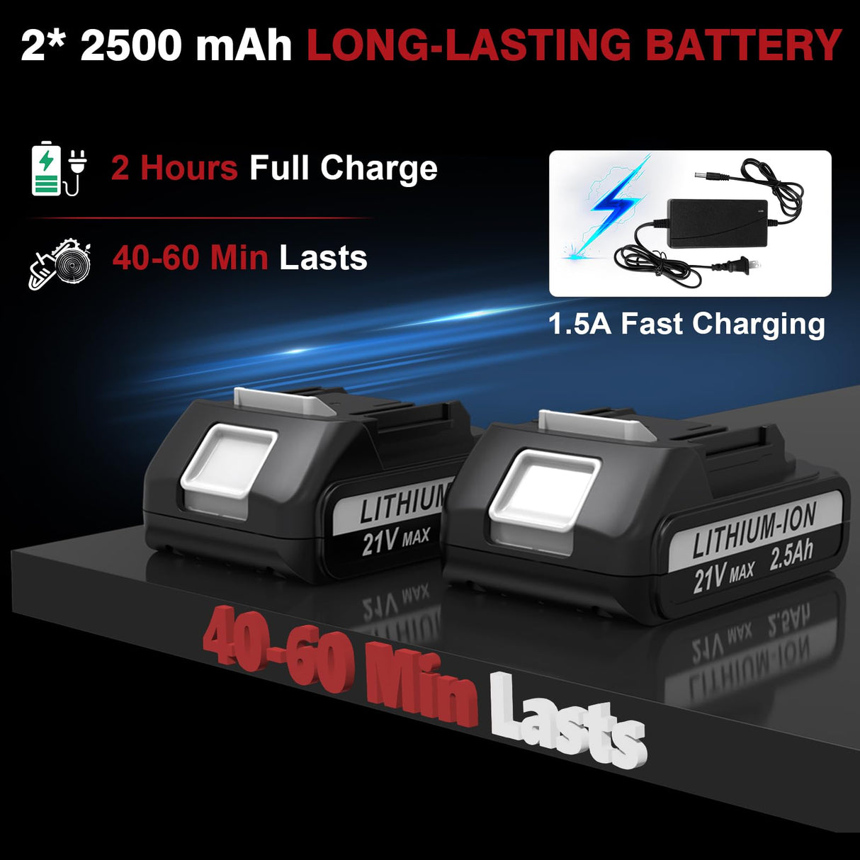 Mini Electric Chainsaw Cordless Brushless, 6 Inch Small Chainsaw Battery Powered, Handheld Chain Saw for Wood Tree Branches Pruning, 4 Chains, 2x 2500 mAh Battery, Garden Tools Christmas Gifts for Dad