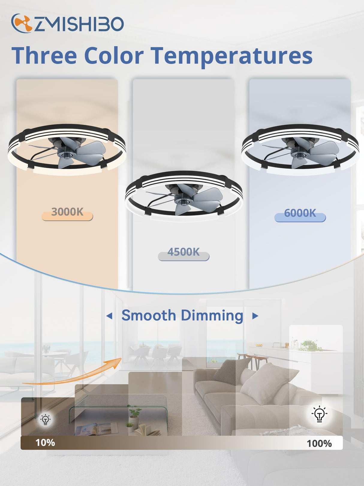 ZMISHIBO 24 Inch Low Profile Ceiling Fans with Lights and Remote, 3000K-6000K Dimmable Fandelier LED Fan Light, Flush Mount Ceiling Fan with Light, 6 Wind Speeds Ceiling Fans for Bedroom- Black