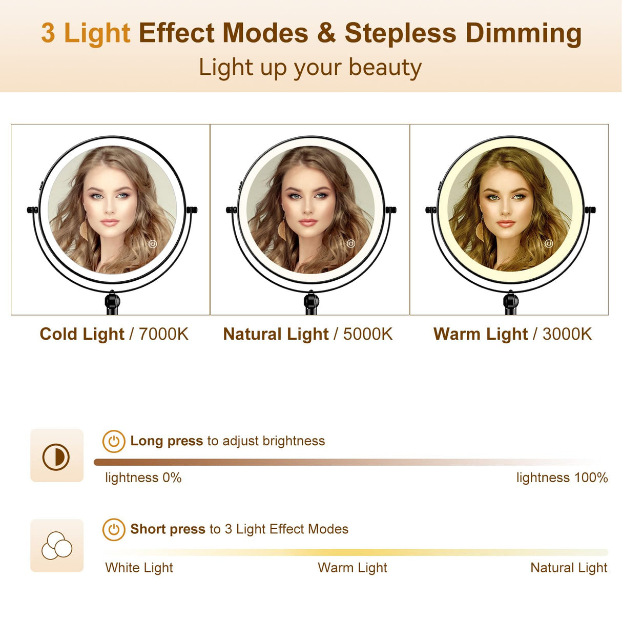 9" Wall Mounted Lighted Makeup Mirror,4000mAh Rechargeable Double Sided 1X/10X Magnifying Mirror with Light,Touch Dimmable,Extended Arm 360 Rotation Wall Mounted Makeup Mirror 3 Color Lights-Black