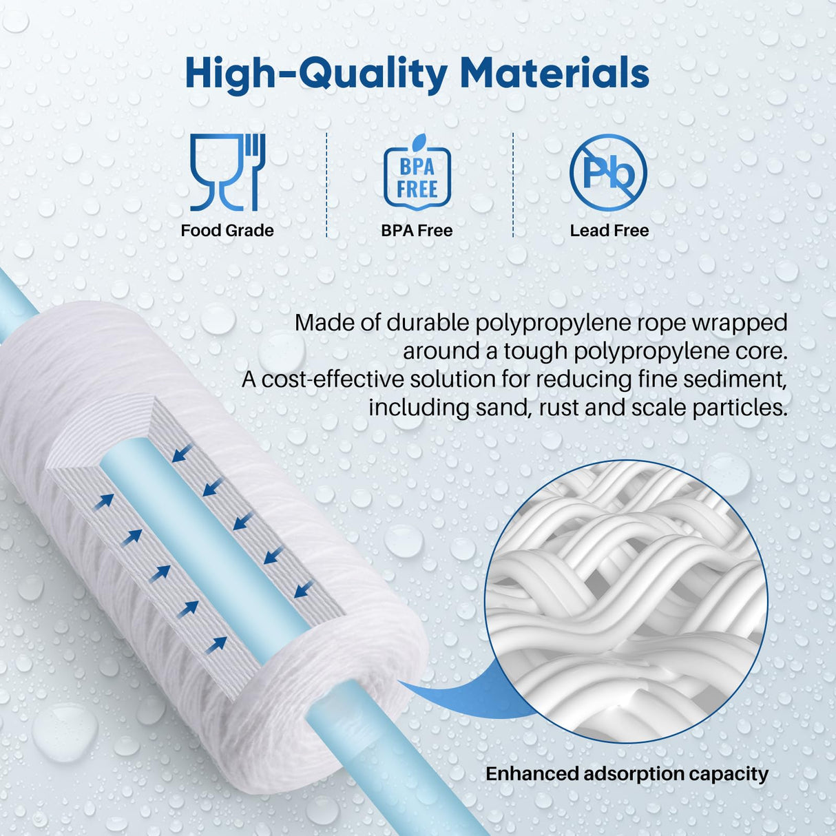 PUREPLUS 5 Micron 10 x 4.5 Whole House String Wound Sediment Filter for Well Water, Replacement Cartridge for 84637, WPX5BB97P, PC10, 355214-45, 355215-45, WP10BB97P, WP5BB97P, 2Pack