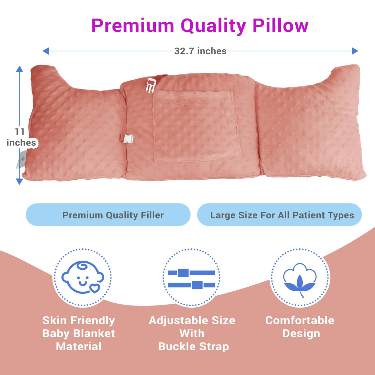 Zomaple Mastectomy Pillow - Post Surgery Pillow, Mastectomy Recovery Must Haves, Breast for After Heart Surgery, Reduction & Augmentation Patients Sleeping, Recovery Seatbelt Protection-Surgery Gift