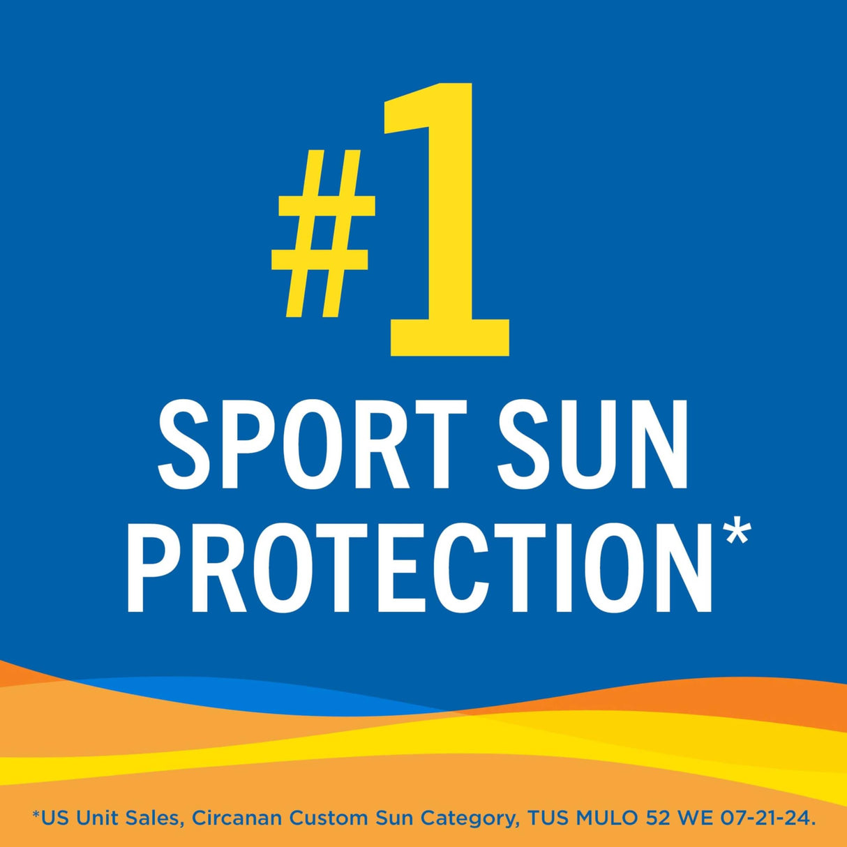 Banana Boat Sport Ultra SPF 50 Sunscreen Lotion, 128oz | Banana Boat Sunscreen SPF 50 Lotion, Oxybenzone-Free, 128oz (Pack of 1)