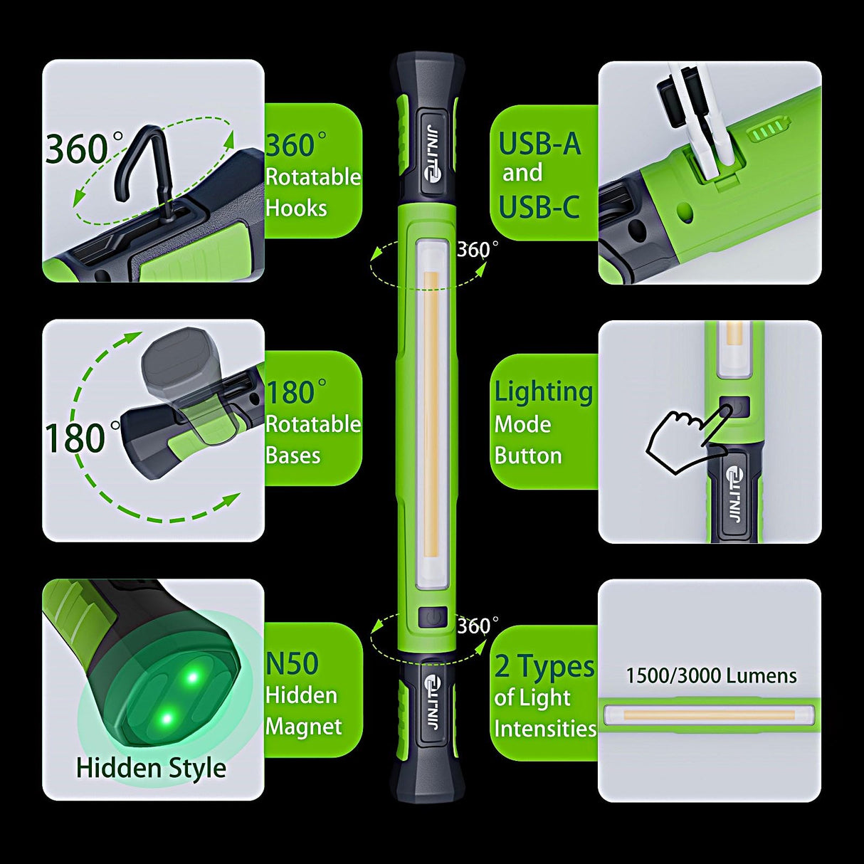 JINLITE Magnetic Work Light - 3000LM Rechargeable LED Work Light Bar, 5200mAh Under Hood Mechanic Light for Garage, Workshop, Vehicle Inspection (1 Pack Green)