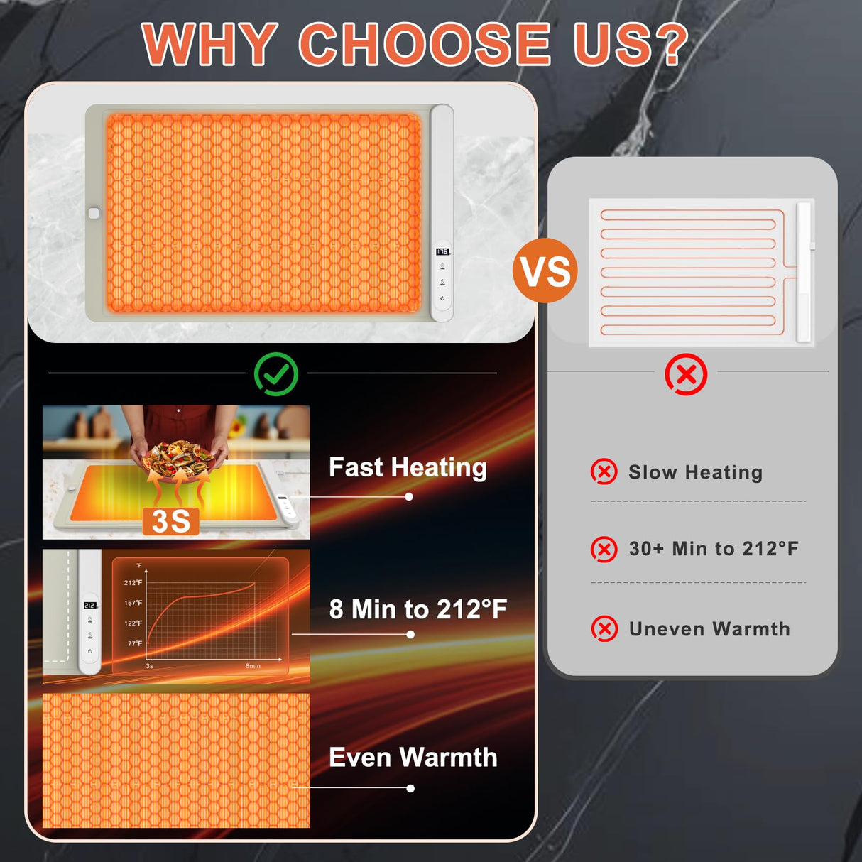 FYY Warming Mat for Food with Heat Resistant Pad, Prevent Countertop Cracks, Keep Meal Warm, Rapid and Full Surface Heating, 6 Temp Settings 6H Timer, Upgraded Rollable Portable Food Warmer Mat Khaki