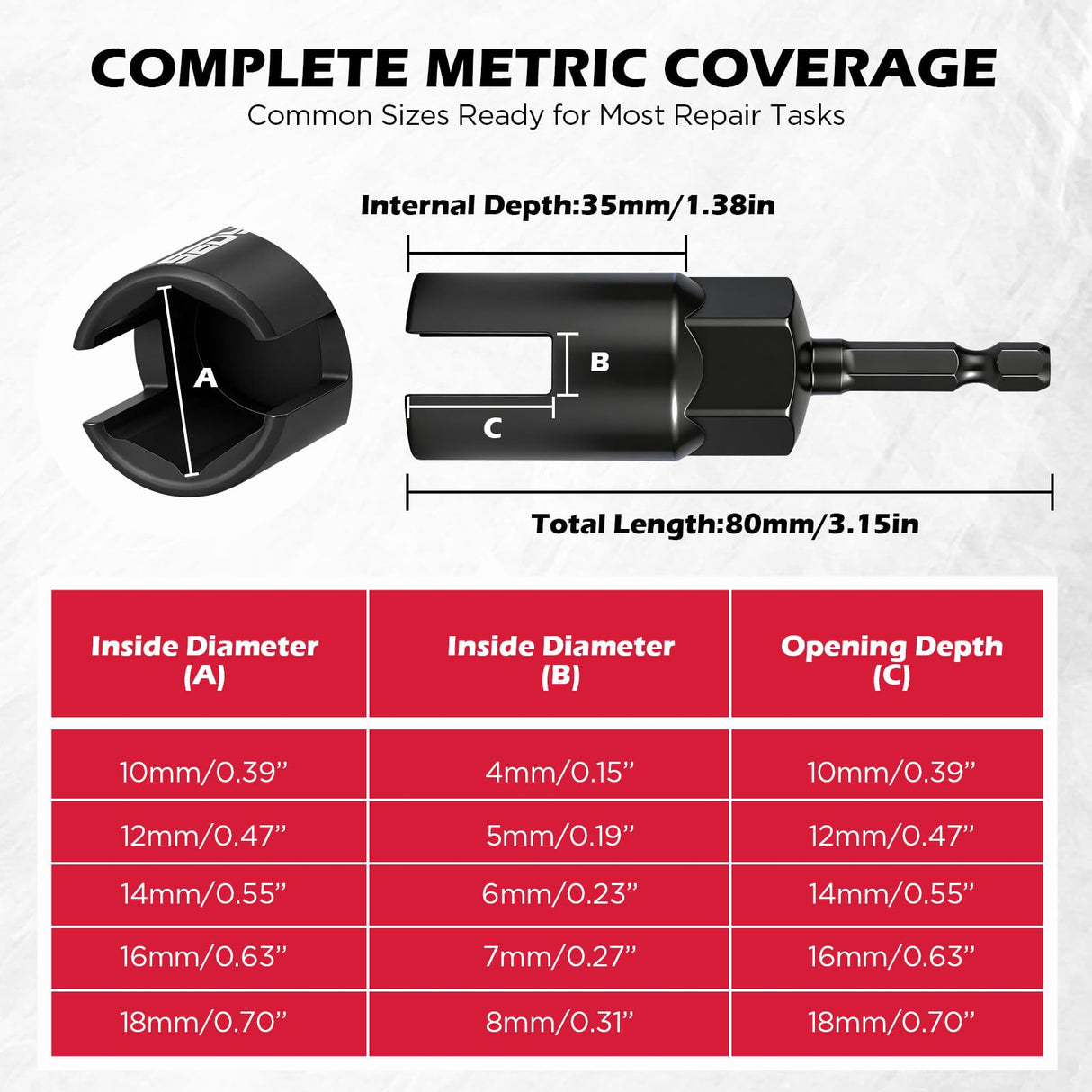 5-Piece Wing Nut Driver Set (10mm,12mm,14mm,16mm,18mm) with Magnetic Aluminum Storage Rail, 1/4" Hex Shank Wing Nut Driver Bit Set, Metric Wing Nut socket Set for Wing Nut, Eye Bolt, Wire Twisting
