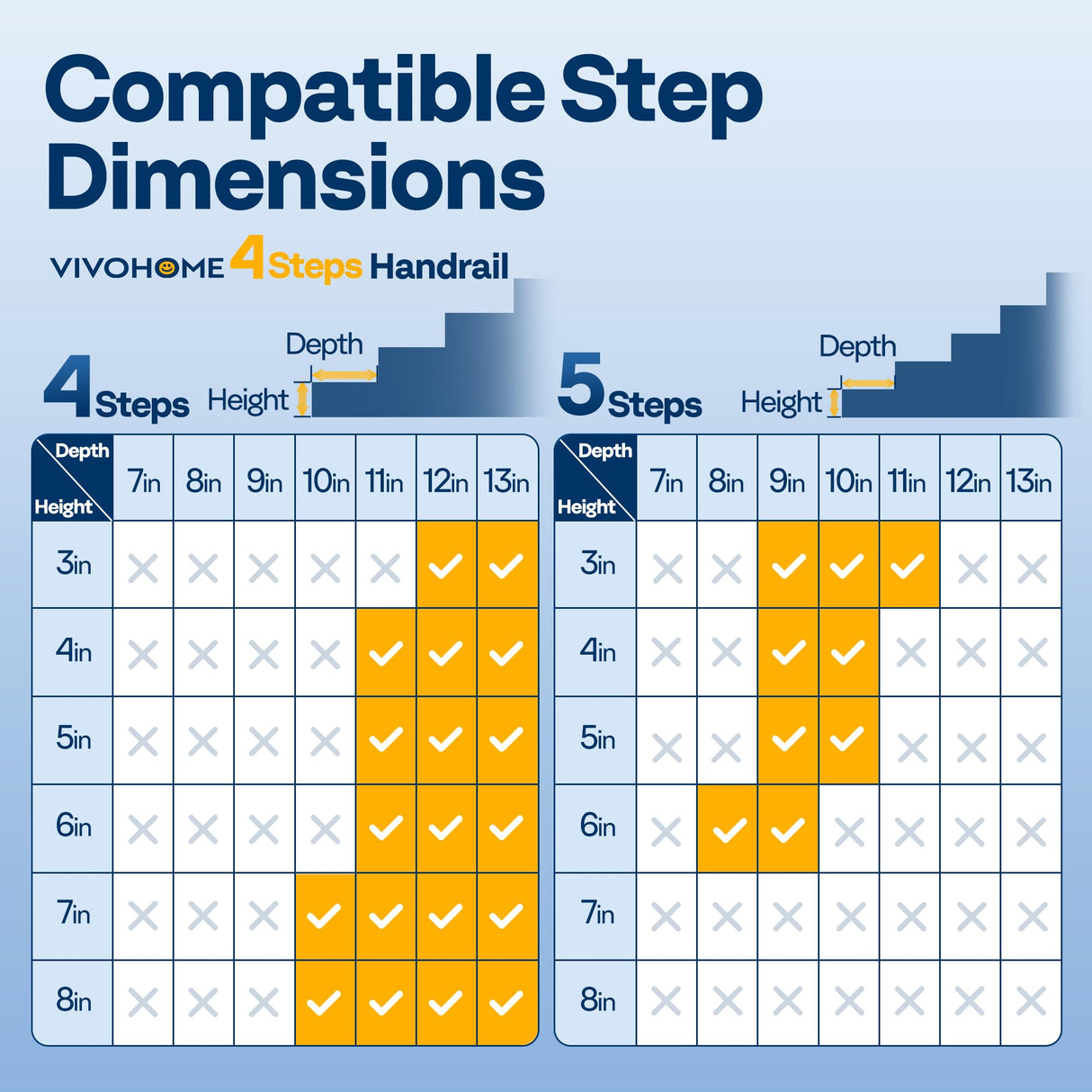 VIVOHOME 4-Step Hand Rails for Outdoor Steps with Curved Ends and Balusters