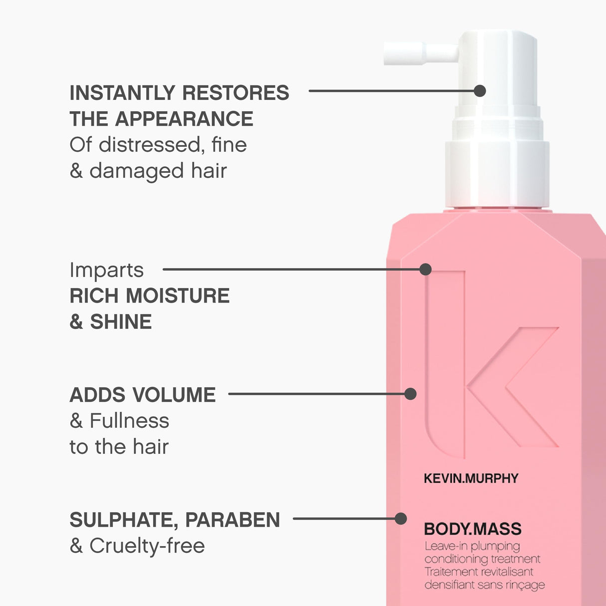Kevin Murphy Body Mass For Thinning Hair Treatment -Option 3.4 oz