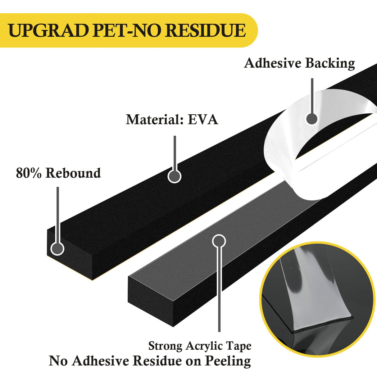 fowong Weather Stripping 1" W X 1/2" T, Open Cell Adhesive Foam Tape Maximum Compression Shock Buffer Air Conditioning Rubber Foam Strip, 2 Rolls X 6.5 Ft