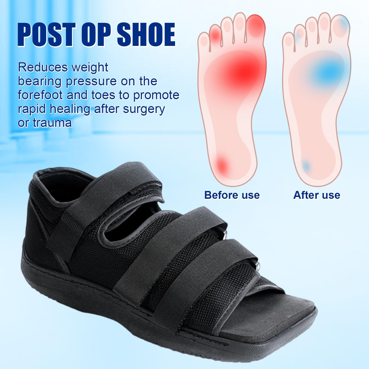 Estinko Post Op Shoe, Post Op Recovery Shoe, Adjustable Medical Walking Shoe for Post Surgery or Operation Foot Support, Broken Foot or Toe, Fracture or Ulcer, S, Male Size 6.5-8, Female Size 8-9.5
