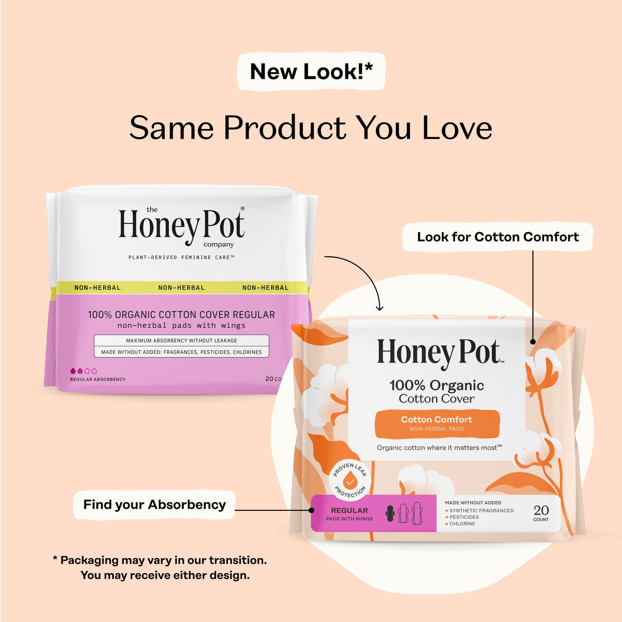 The Honey Pot Company - 80 ct - Sanitary Pads for Women - Non-Herbal Regular Flow w/Wings - Organic Cotton Cover & Ultra-Absorbent Pulp Core - Feminine Care - FSA & HSA Eligible