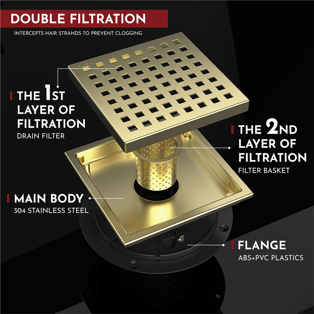 WEBANG 6 Inch Square Shower Floor Drain with Flange,Quadrato Pattern Grate Removable,Food-Grade SUS 304 Stainless Steel,Watermark&CUPC Certified, Brushed Gold