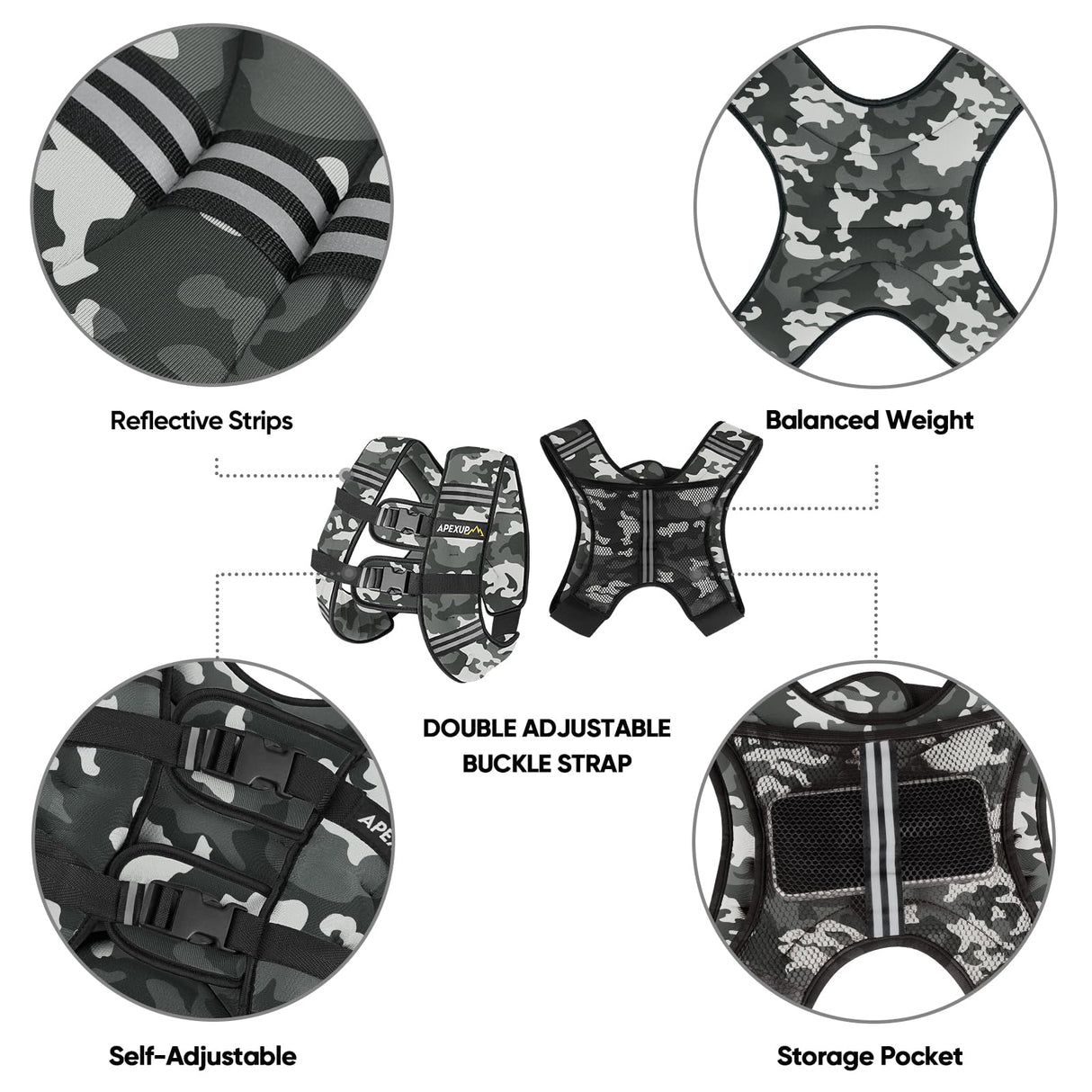 APEXUP Weighted Vest with 5lbs/10lbs/15lbs/20lbs/25lbs/30lbs Weights and Reflective Stripe, Weight Vest Men Women for Workout, Strength Training, Running (Grey Camo, 25lbs)