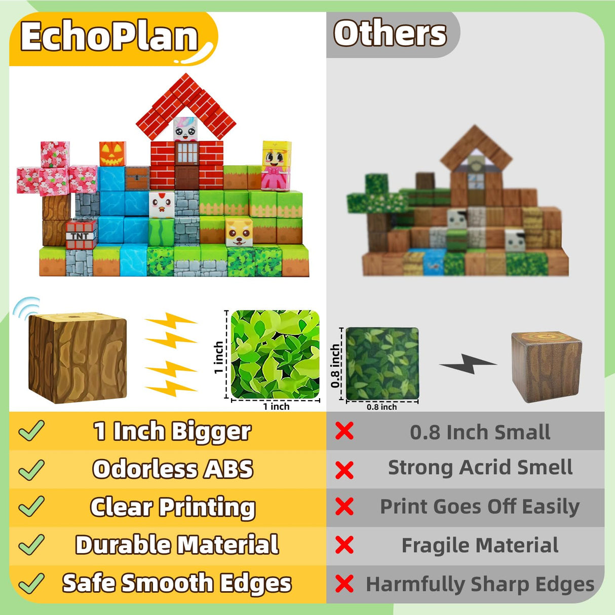 EchoPlan Magnetic Blocks, 100PCS Magnetic Building Blocks to Build a 3D World, STEM Sensory Construction Stacking Magnet Blocks Toy for Kids Ages 3+, Boys and Girls Christmas Birthday Gifts