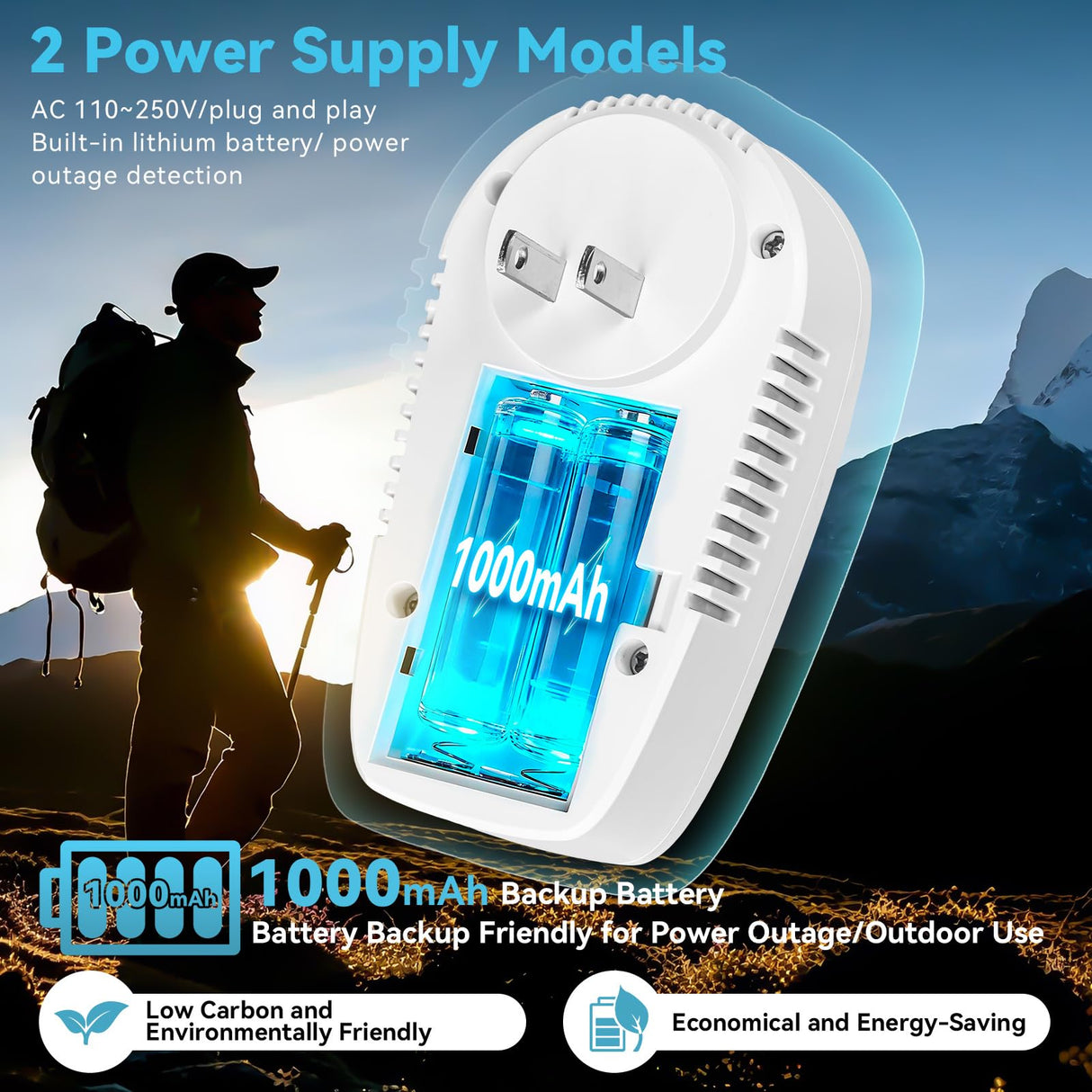5-in-1 Carbon Monoxide Detectors,Plug-in Gas Detector with Rechargeable Backup Battery,Monitoring CO Natural Gas Temperature and Humidity Sound Light Alarm Detector,LCD Screen Brightness Adjustable