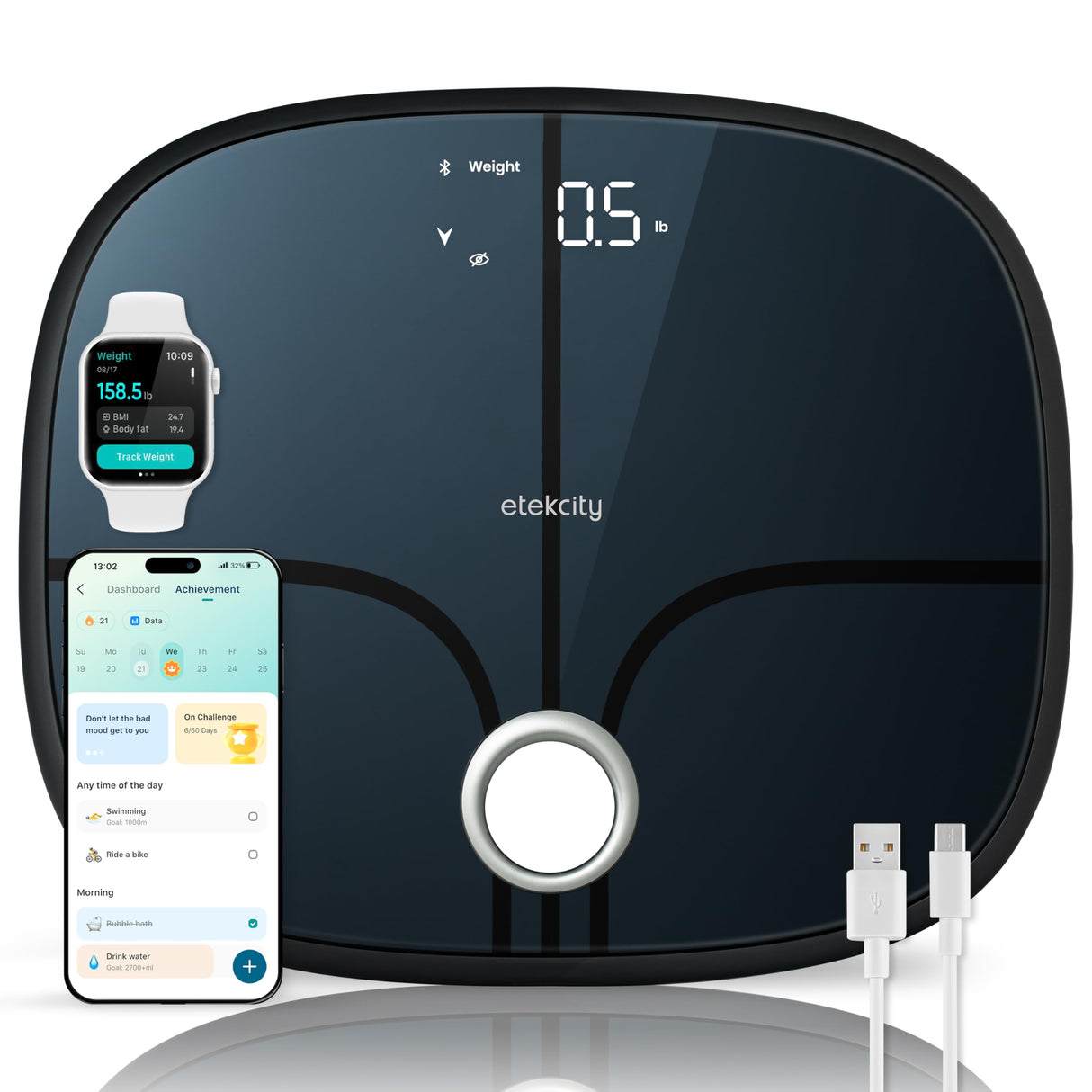 Etekcity Smart Rechargeable Scale for Body Weight, BMI, Fat, Muscle Mass, FSA HSA Eligible, Digital Bathroom Scale with 13 Metrics, Secret Mode, Bluetooth Connect to Free Apps, Stealth Black