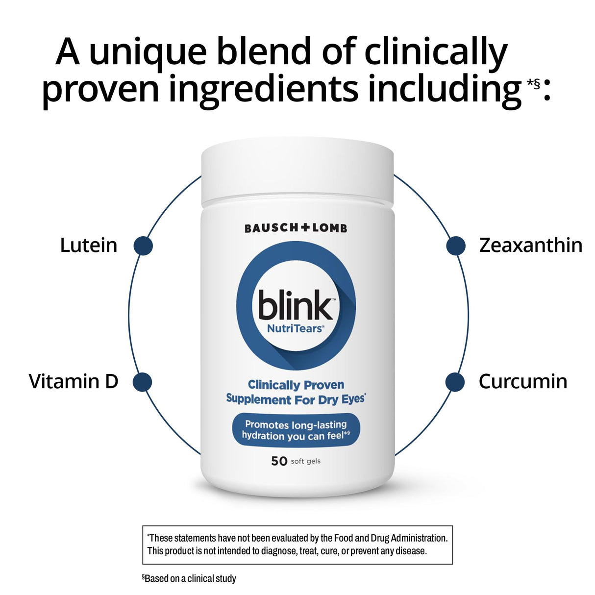BLINK NutriTears Clinically Proven Supplement for Dry Eyes, 50 Softgels, Eye Care Supplement to Hydrate Eyes from Within for Long Lasting Relief You Can Feel