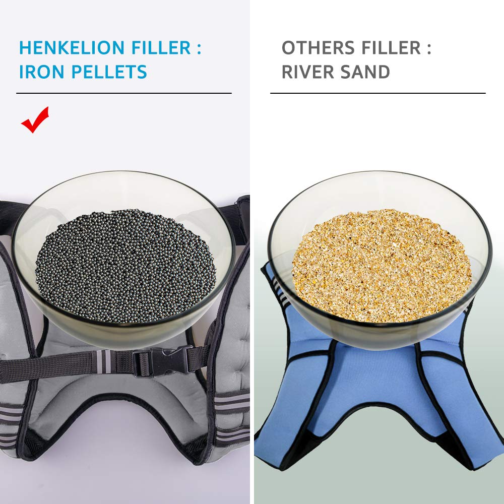 Henkelion Weighted Vest Weight Vest for Men Women Kids Weights Included, Body Weight Vests Adjustable for Running, Training Workout, Jogging, Walking