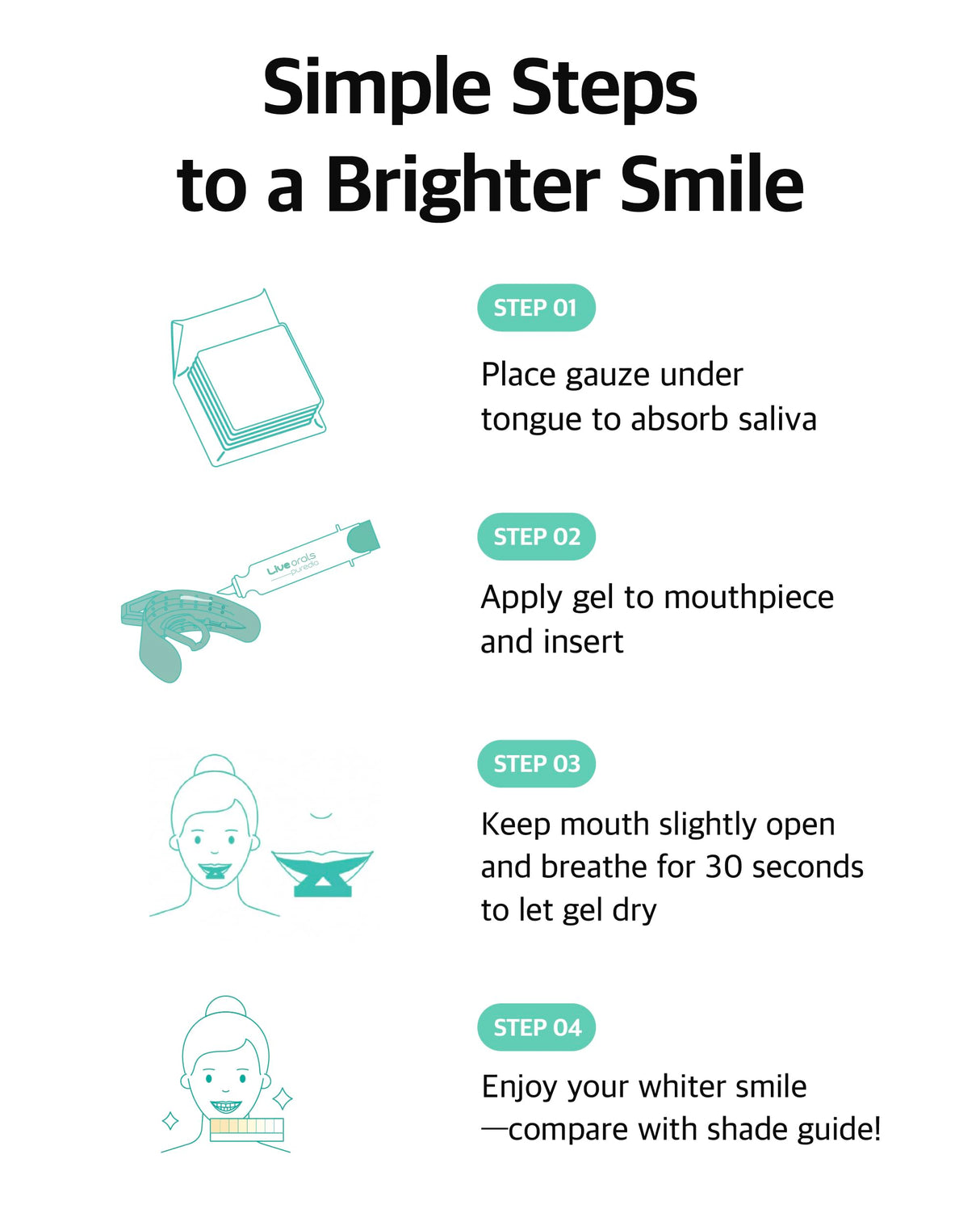 Live Orals PureDia Teeth Whitening Kit - Gel & Mouthpiece Set, Hydrogen Peroxide, Dentist Formulated for Sensitive Teeth, 28 Treatments.