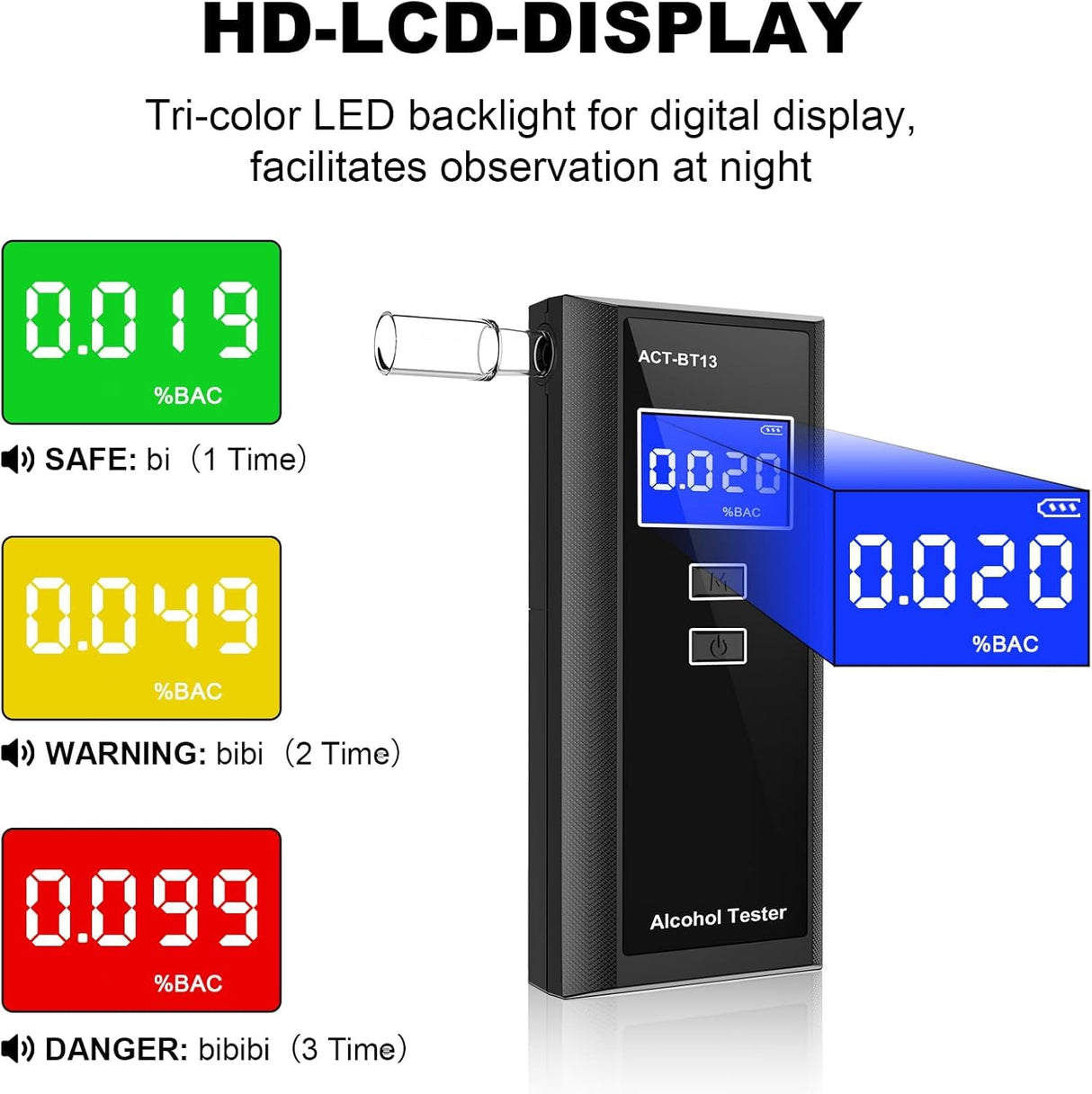 Breathalyzer, Professional-Grade Alcohol Tester with Blue Digital LCD Display and 10 Mouthpieces, High-Accurate Alcohol Testerr for Home or Party Use