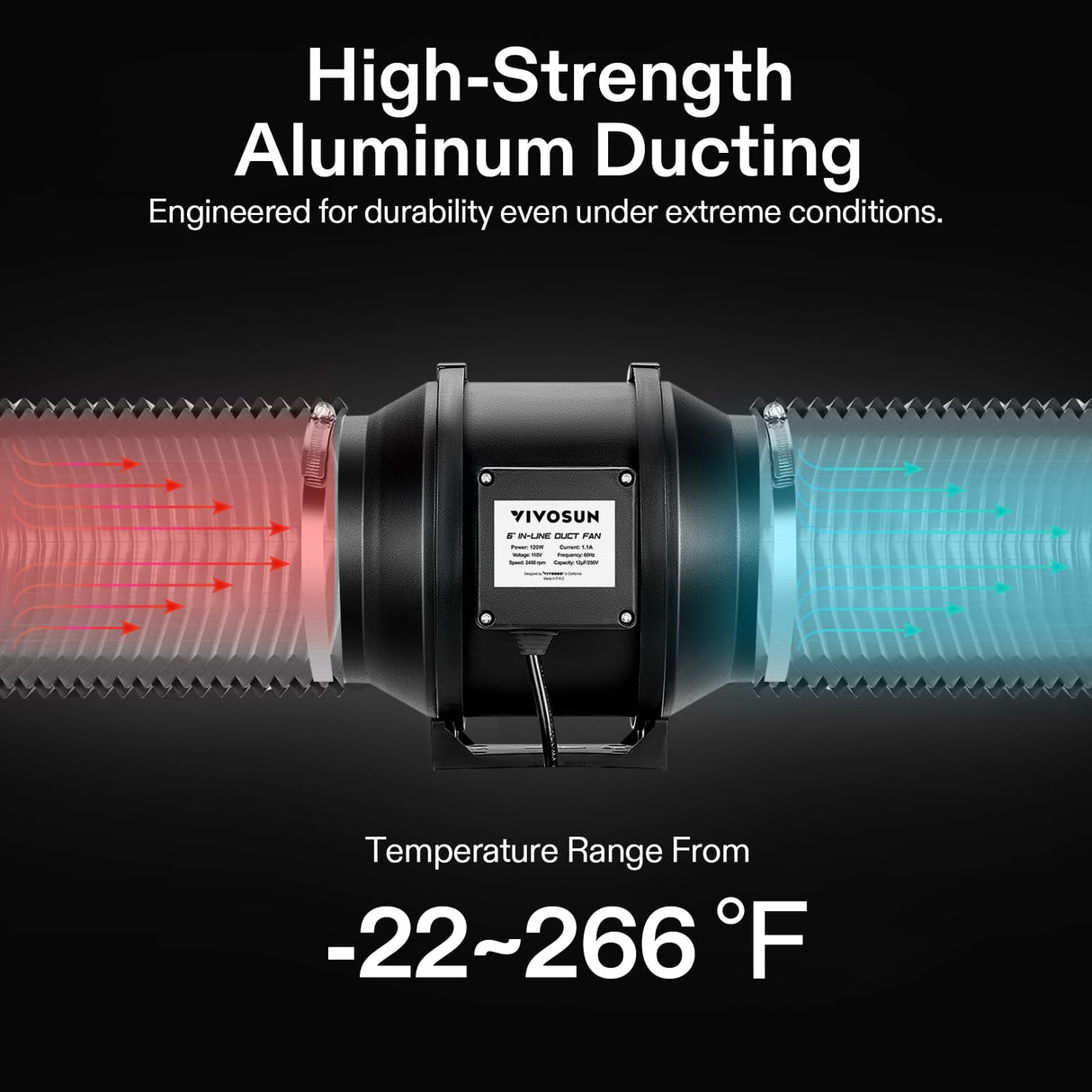 VIVOSUN 4'' Flexible Aluminum Duct, 25 FT Long Heavy-Duty Multi-Layer Air Hose for HVAC Ventilation, Dryer Vent Hose for Grow Tents and Duct Fan Systems, 2 Clamps Included