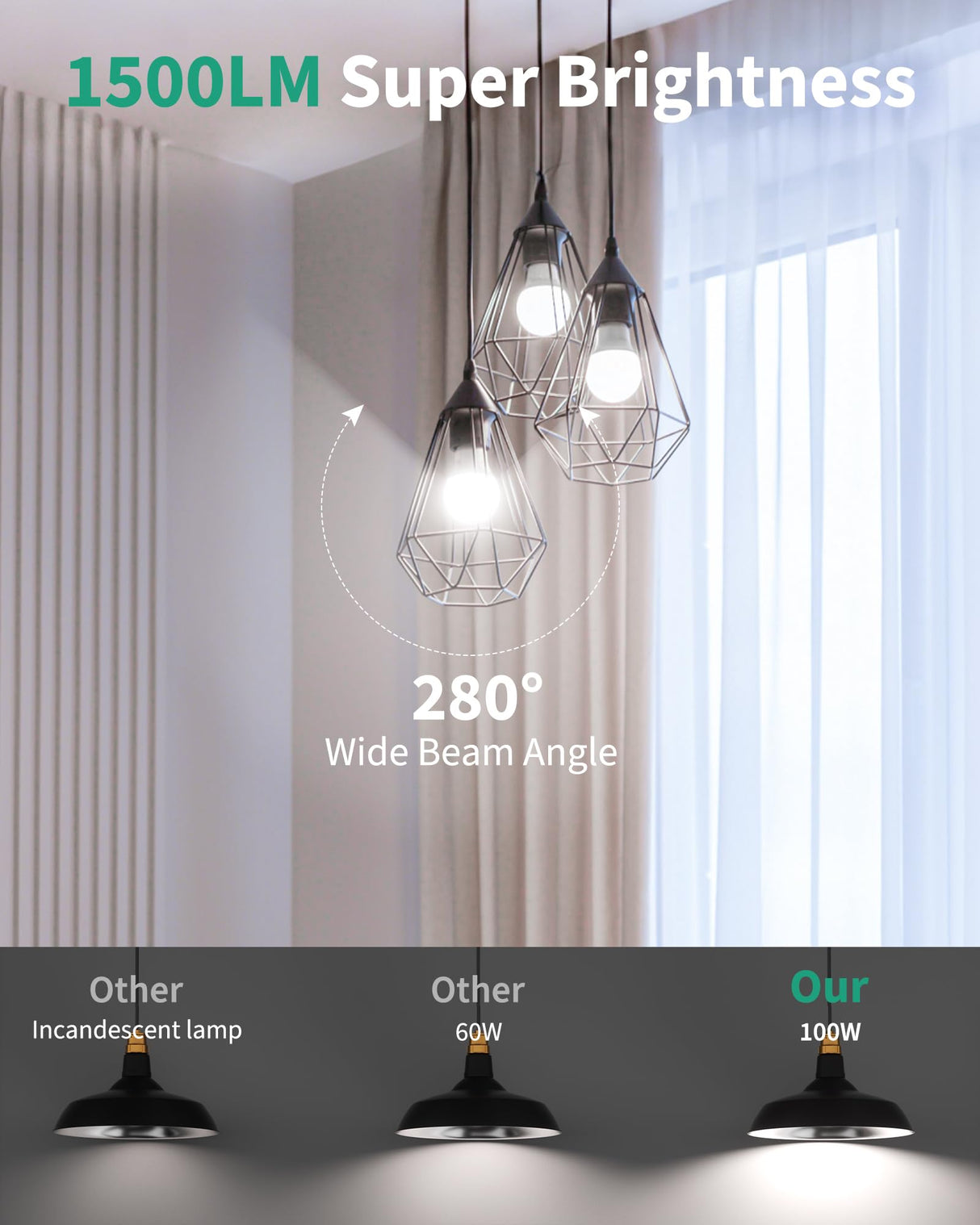 12 Pack LED Light Bulbs 100 Watt Equivalent, A19 15W 5000K Daylight, Super Bright White Light 1500 Lumens, E26 Standard No Flicker Energy Saving Lamp Bulb for Home, Bedroom, Office, Non-Dimmable
