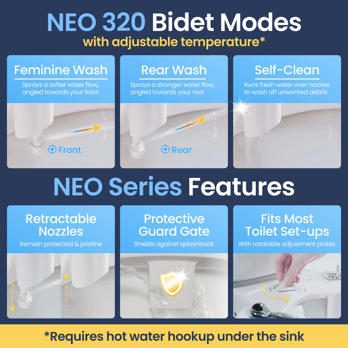 LUXE Bidet NEO 320 - Warm Water, Dual Nozzle, Self-Cleaning, Non-Electric Bidet Attachment for Toilet Seat, Adjustable Water Pressure, Rear & Feminine Wash (White)