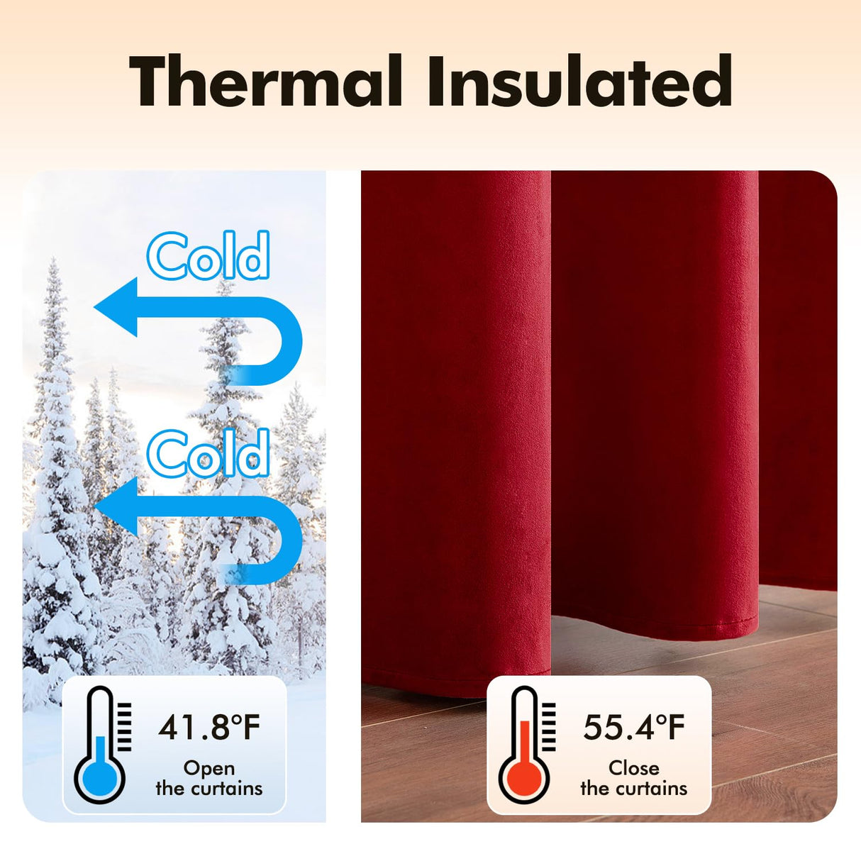 MIULEE Christmas Red Velvet Curtains Elegant Grommet Curtains Thermal Insulated Soundproof Room Darkening Curtains/Drapes for Classical Living Room Bedroom Theater Decor 52 x 84 Inch Set of 2