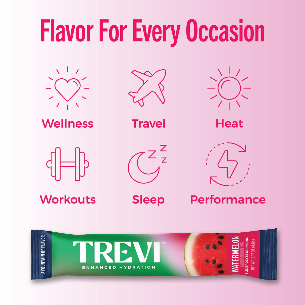 TREVI™ Sugar Free Electrolytes - Drink Mix Hydration Powder Packets - 28 Count - Watermelon