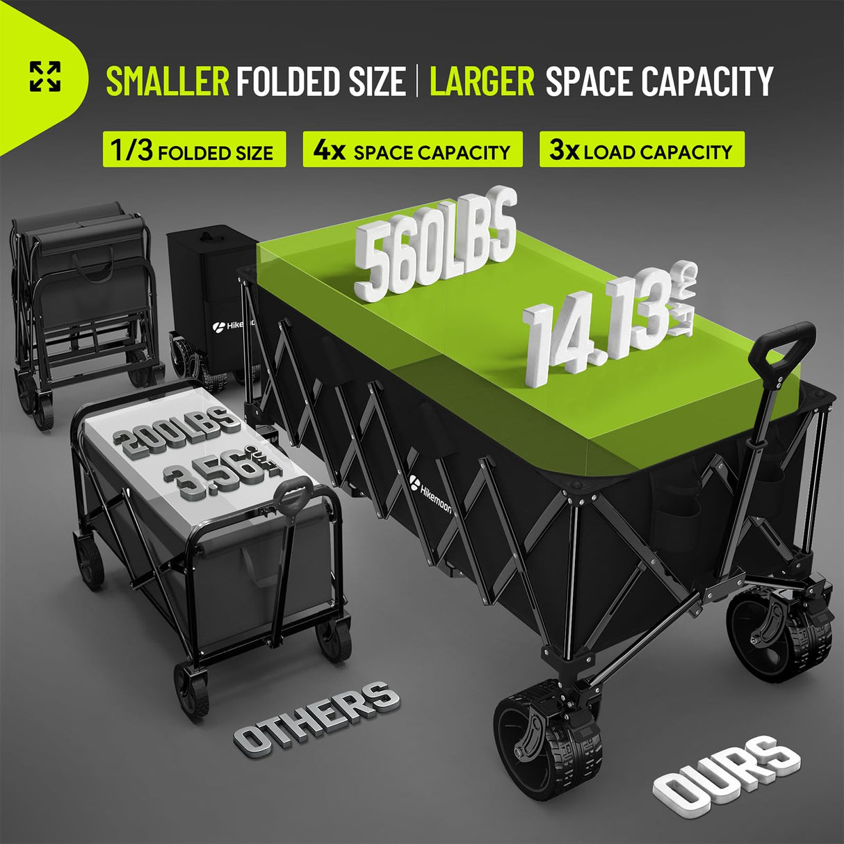 Hikemoon 400L Ultra Large Collapsible Wagon with Big Wheels - Black