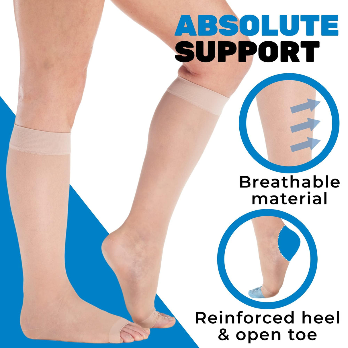 Made in USA - Wide Calves Womens Compression Stockings for Circulation 15-20mmHg - Toeless Compression Knee High Support Socks for Travel, Nursing, Sports, Athletic - Nude, 2X-Large - A111NU5