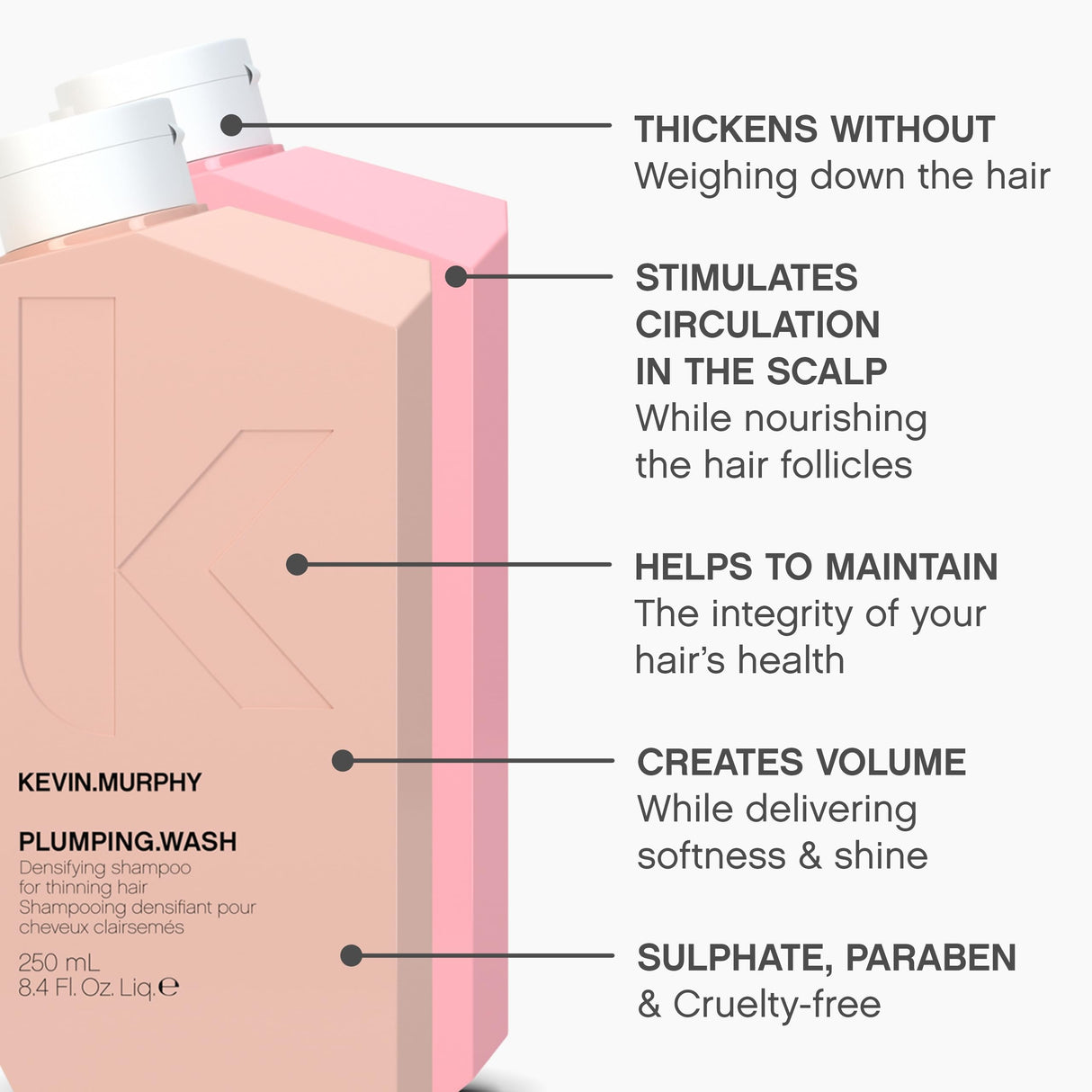 KEVIN.MURPHY PLUMPING.WASH & RINSE - Densifying Shampoo for Thinning Hair - Thickening Hair Conditioner - For Fine, Thin & Ageing Hair - 250 mL / 8.4 fl oz - 2 Pack