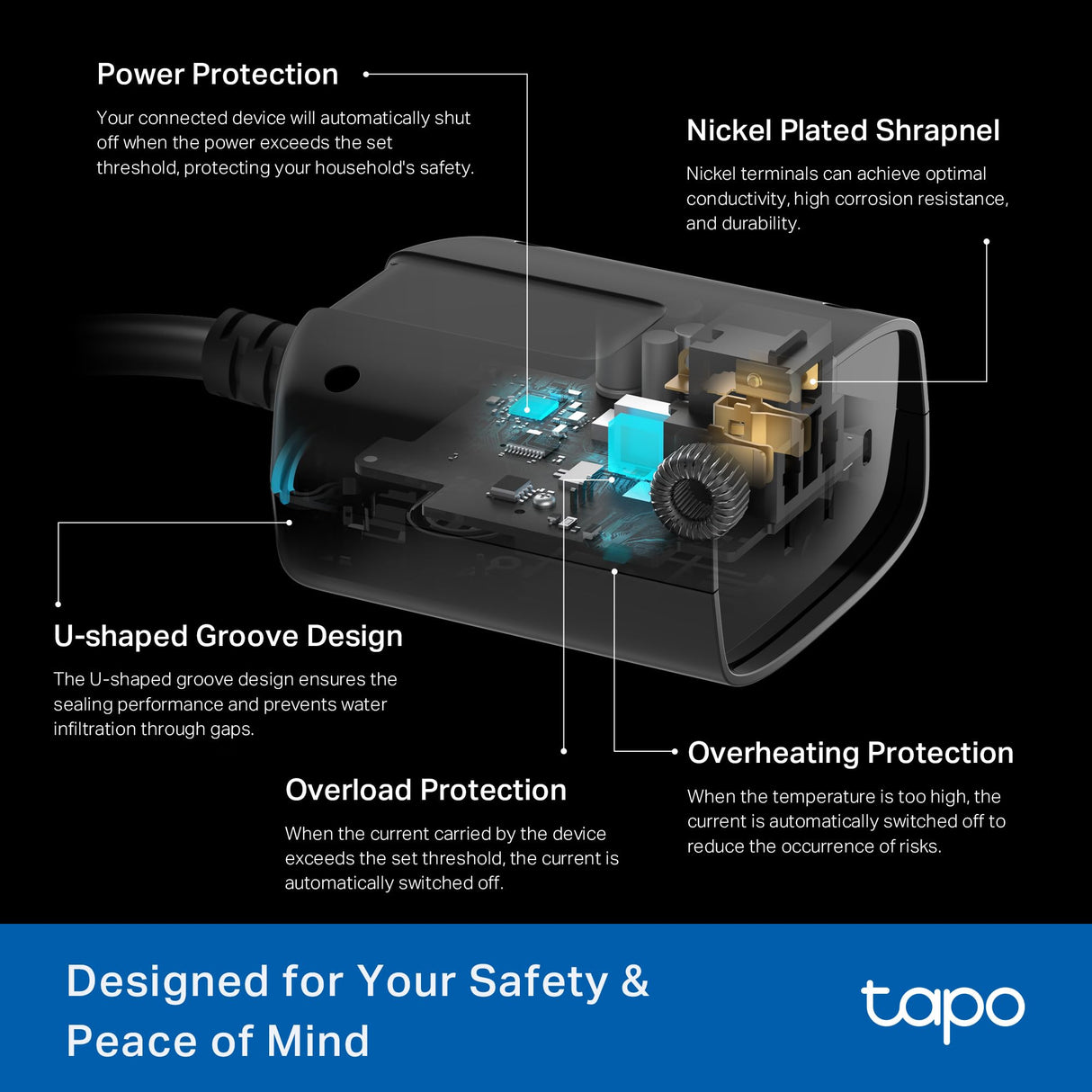 Tapo Outdoor Smart Dimmer Plug for Outdoor Lights, Matter, Energy Monitoring, App Control, IP65 Weather Resistant, Works with Siri, Alexa, Google, ETL Certified, 150WLED/CFL, 2.4GHZ WiFi Only, P430M