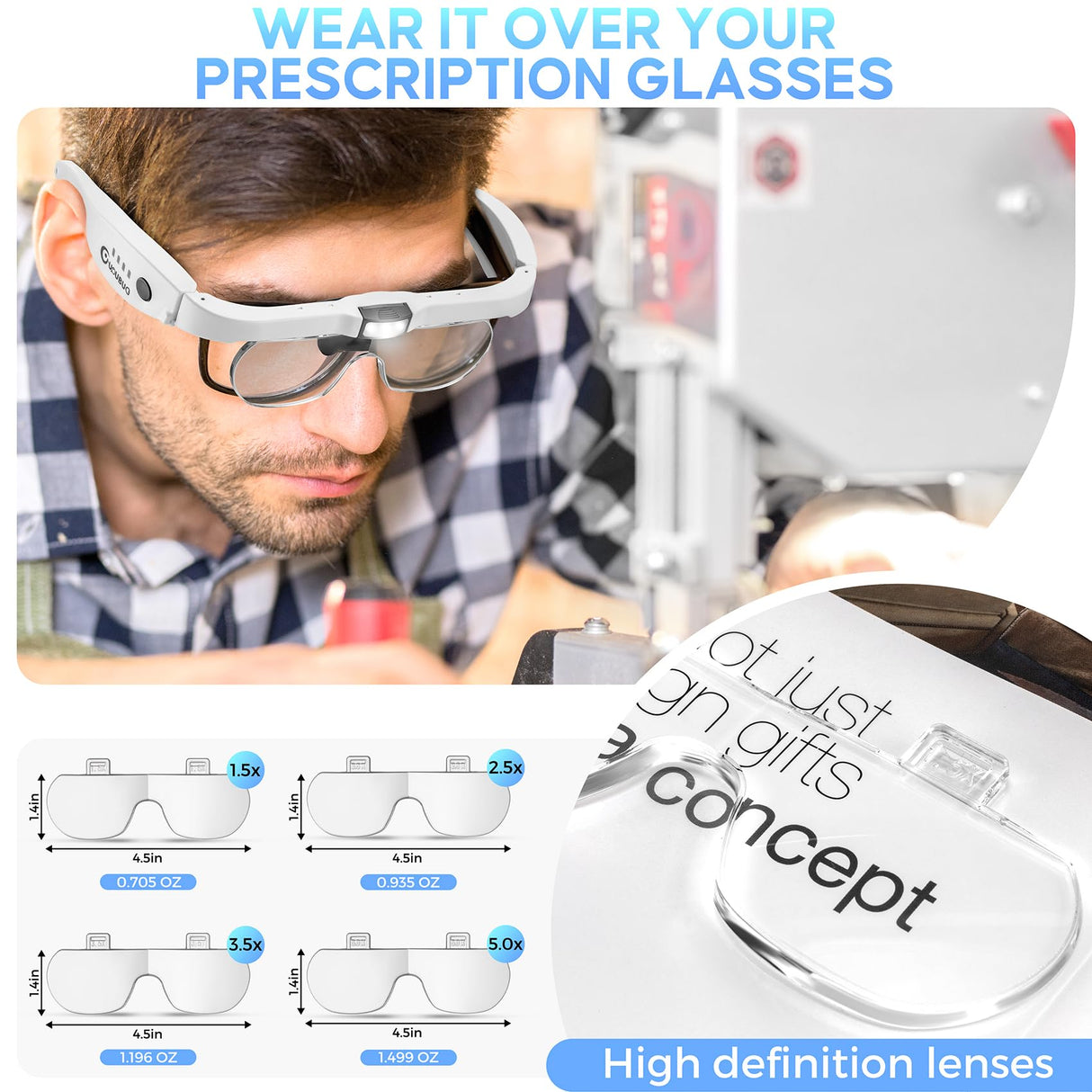 GUOUBUO Magnifying Glass with Light, 1.5X-5.0X Magnifying Glasses, Rechargeable Magnifier Headset with Light, Head Magnifier with 4 Detachable Lenses, Magnify Glasses for Close Work Crafts Jewelry