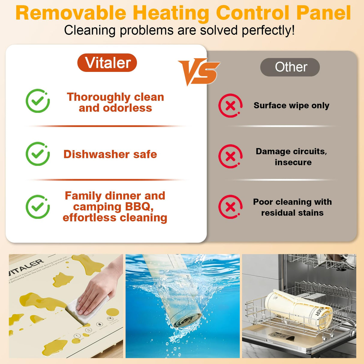 Vitaler Warming Mat for Food, (XXL 35”x16”) Electric Warming Trays, Upgrade Graphene Fast Full-Surface Heating Mat for Food with 6 Level Temp, 6 Hours Timer, Food Warmer Pad with Heat-Insulating Mat