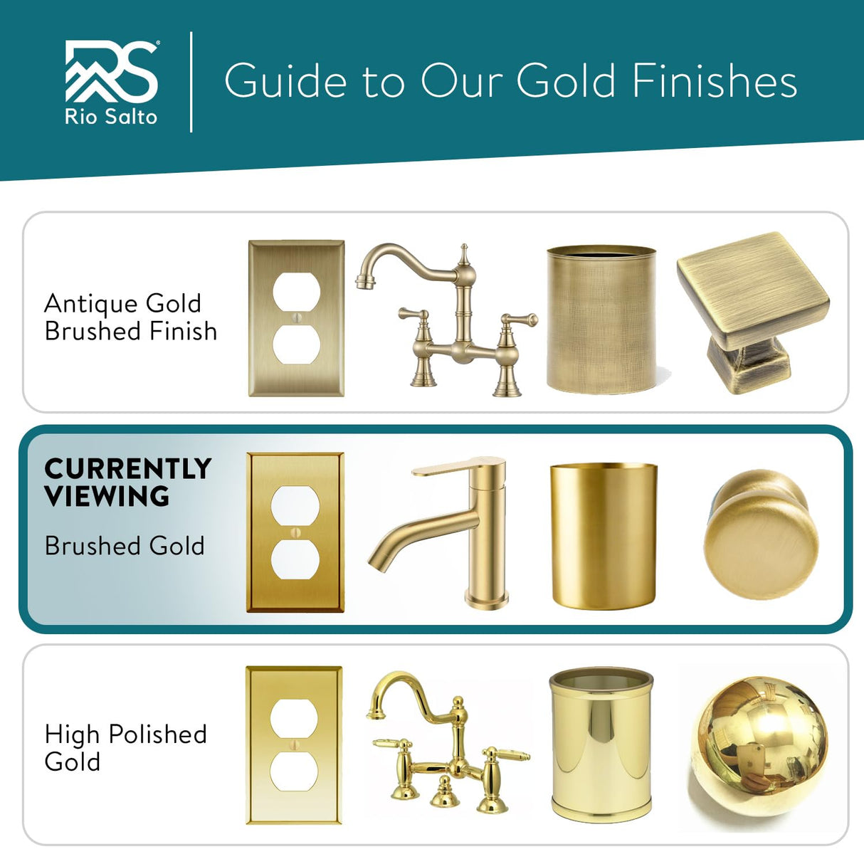 Rio Salto BRASS Toggle Light Switch Cover Plate Triple Toggle Flip Switch Outlet Covers 3 Gang Brushed Brass Gold Metal Wall Plate Flip Swtich — Signature Collection, Standard Size 4.50" X 6.33"