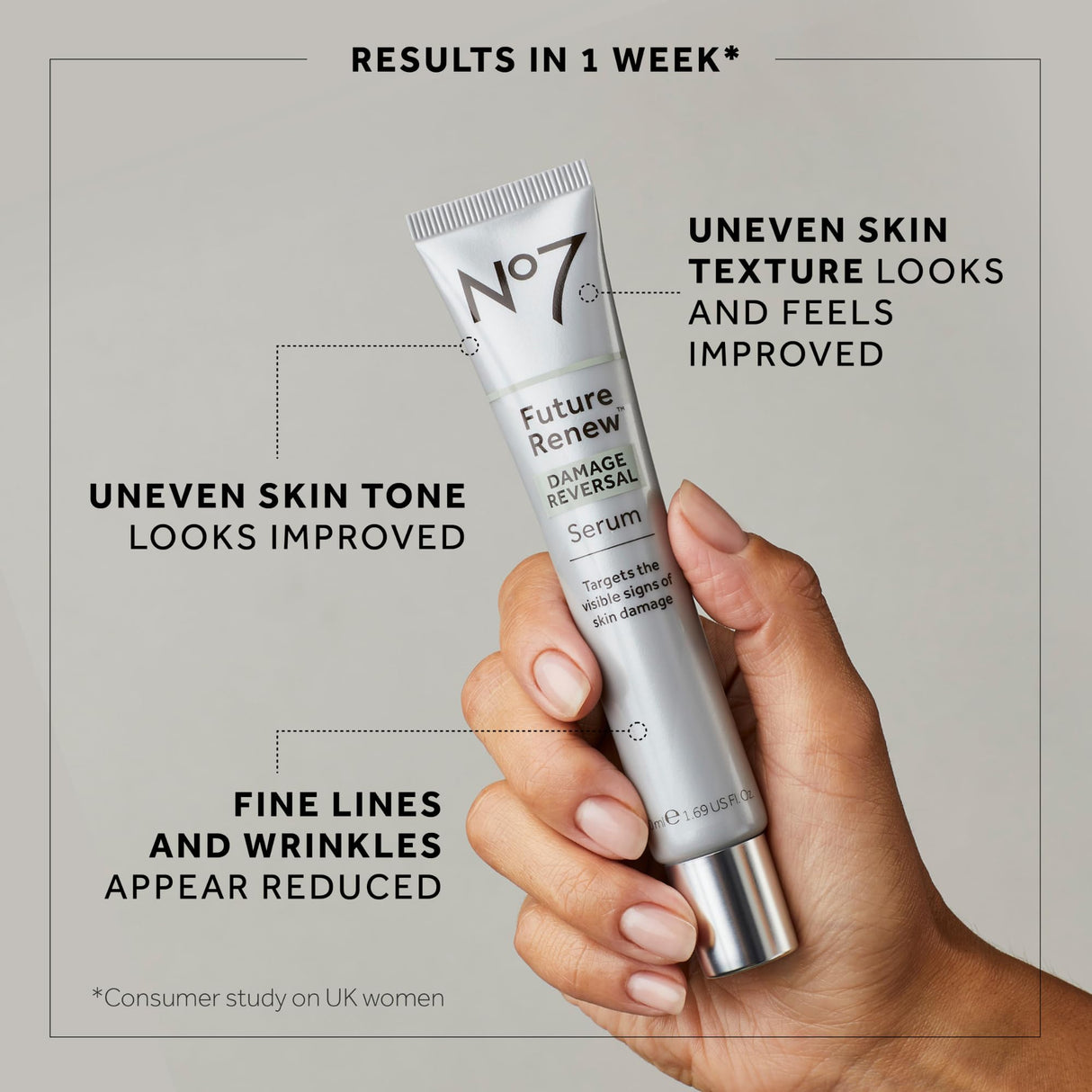 No7 Future Renew Damage Reversal Skincare Set - Anti Aging Face Serum (.33 Fl Oz), Day Cream with SPF 25 (1.69 Fl Oz) & Night Cream (1.69 Fl Oz) - Reverses Visible Signs of Sun Damage - 3-Piece Set