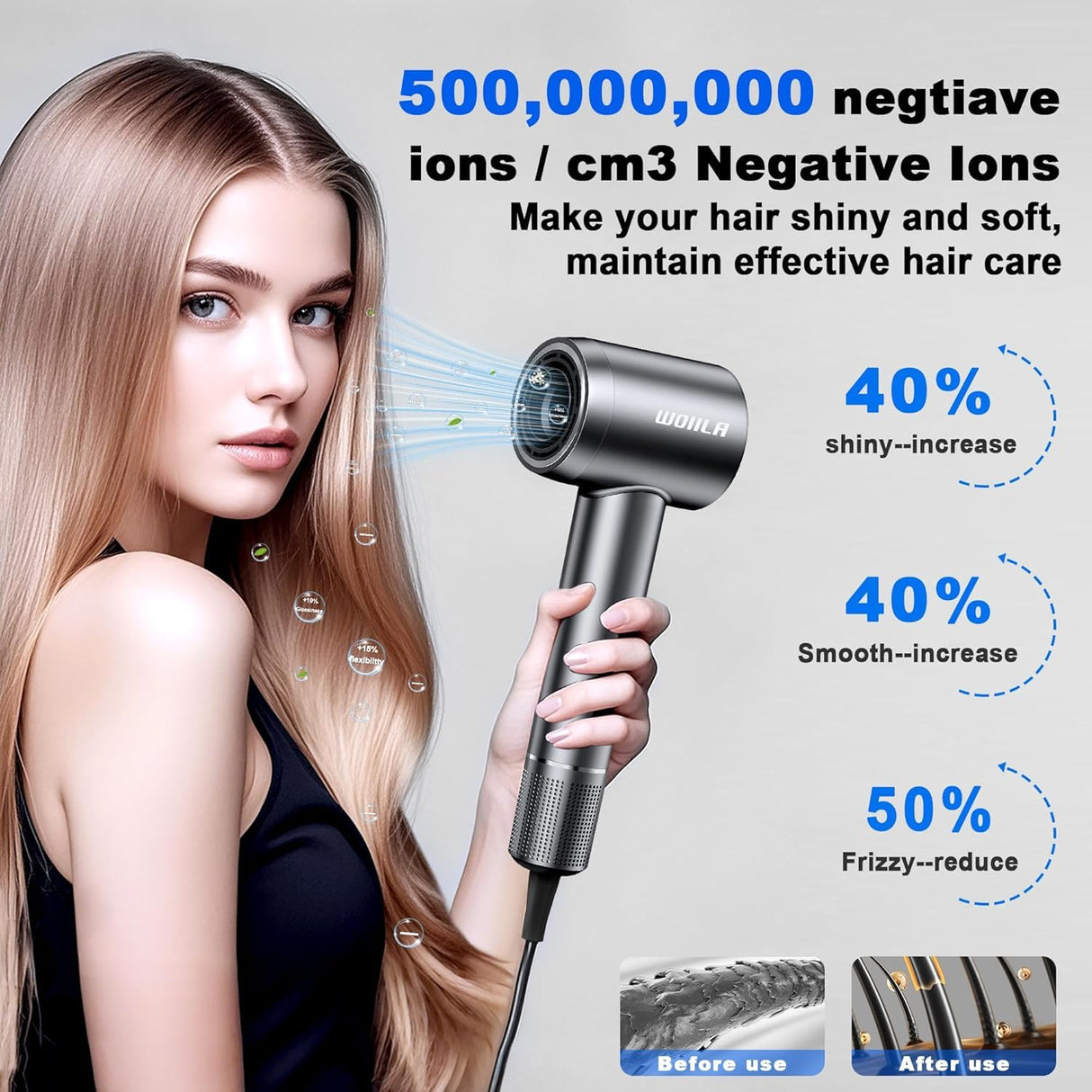 Hair Dryer,150000 RPM Professional High-Speed Blow Dryer 500 Millions Negative lonic Care Hair Dryer for Fast Drying, Low Noise Thermo-Control Hairdryer with Diffuser & Nozzle for Home Travel Salon